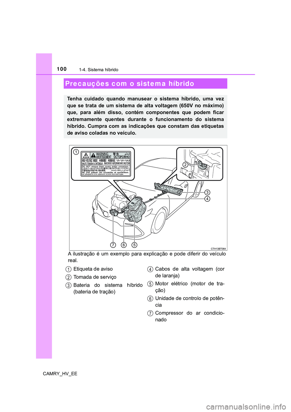 TOYOTA CAMRY 2023  Manual de utilização (in Portuguese) 1001-4. Sistema híbrido
CAMRY_HV_EE
A  ilustração  é  um  exemplo  para  explicação  e  pode  diferir  do  veículo
real.
Precauções com o sistema híbrido
Tenha  cuidado  quando  manusear o  