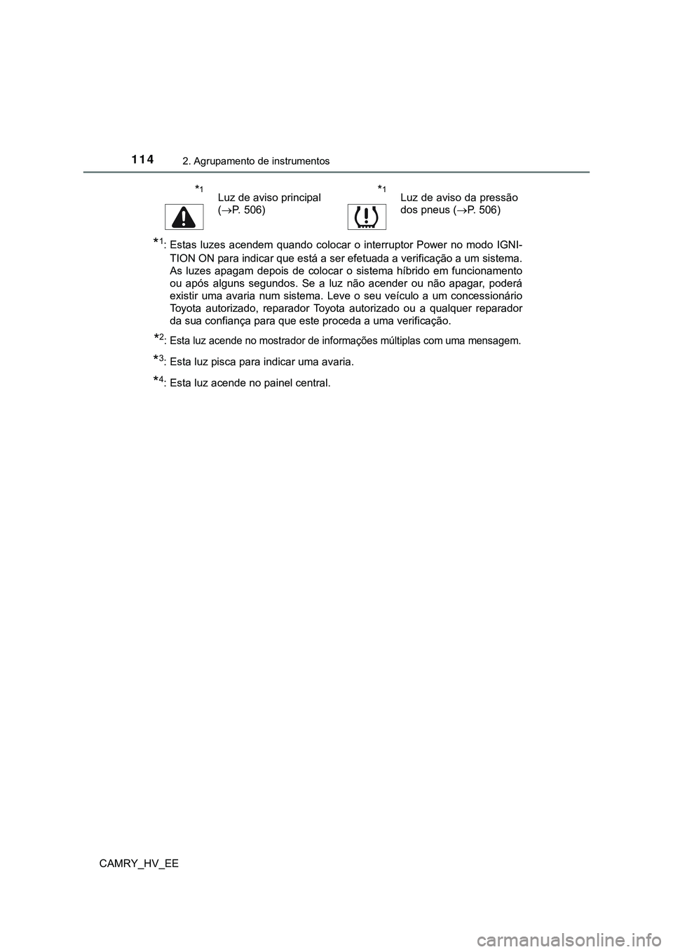 TOYOTA CAMRY 2023  Manual de utilização (in Portuguese) 1142. Agrupamento de instrumentos
CAMRY_HV_EE
*1: Estas  luzes  acendem  quando  colocar  o  interruptor  Power  no  modo  IGNI-
TION ON para indicar que está a ser efetuada a verificação a um sist