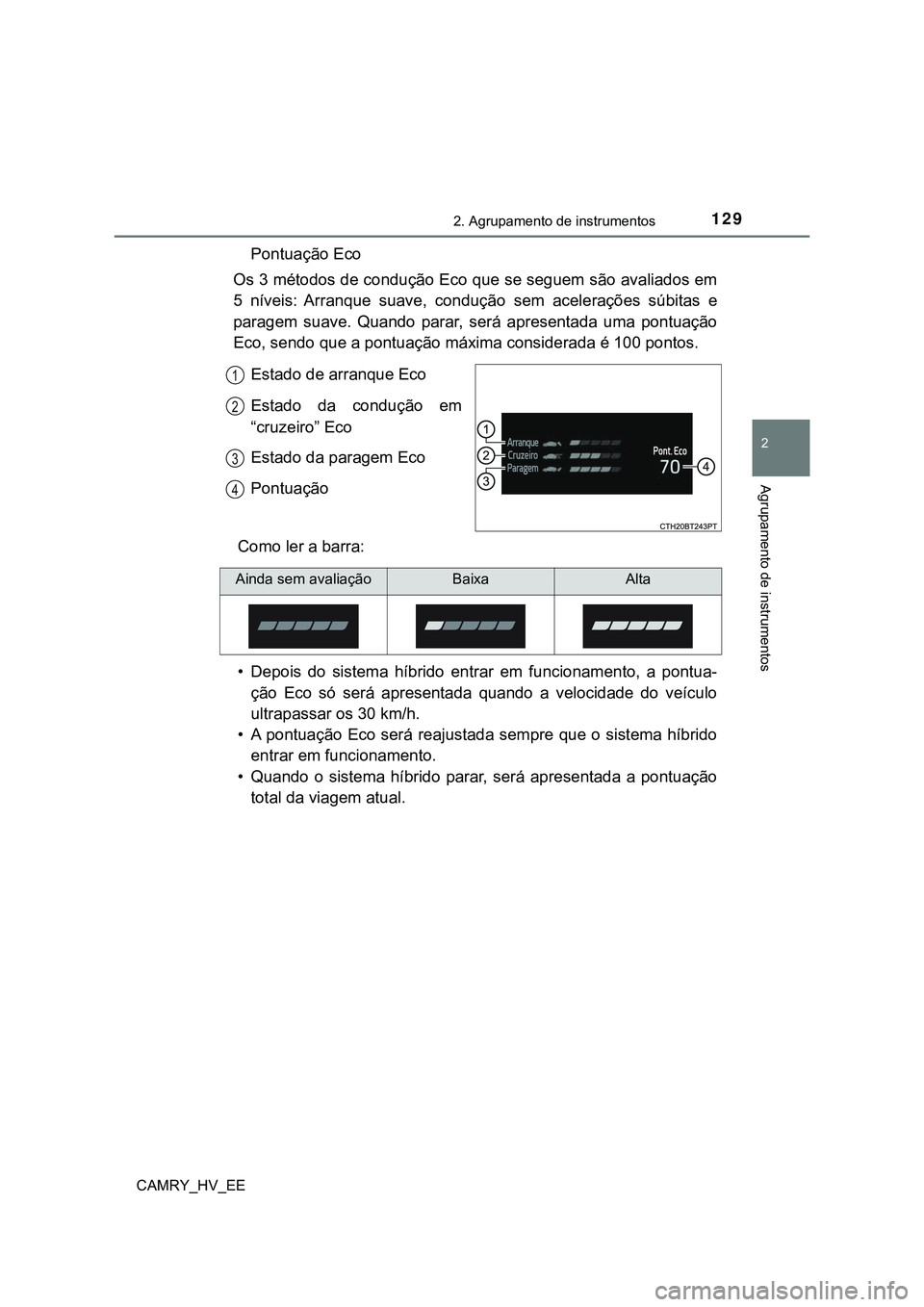 TOYOTA CAMRY 2023  Manual de utilização (in Portuguese) 1292. Agrupamento de instrumentos
CAMRY_HV_EE
2
Agrupamento de instrumentos
Pontuação Eco
Os 3 métodos de condução Eco que se seguem são avaliados em
5  níveis:  Arranque  suave,  condução  s