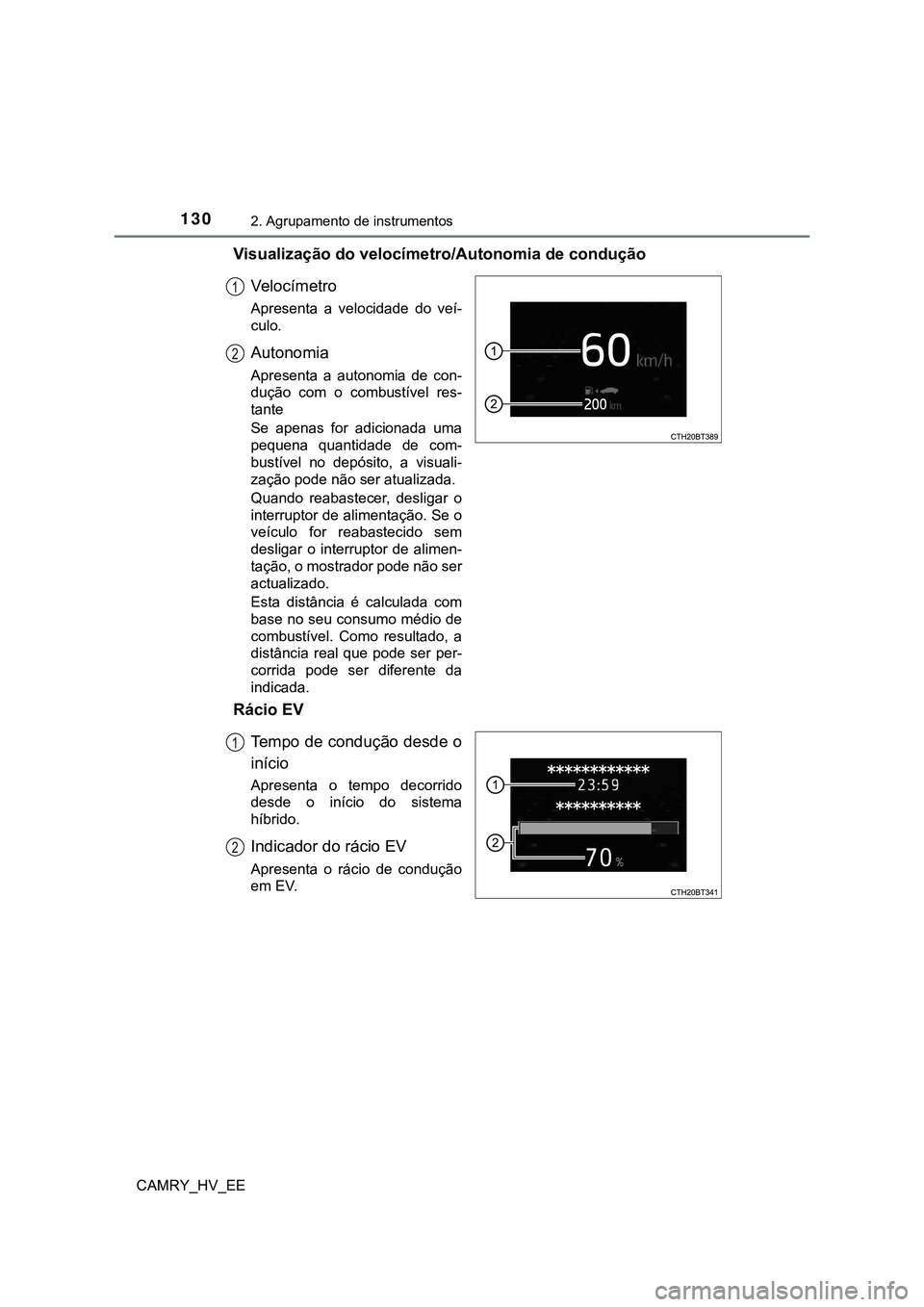 TOYOTA CAMRY 2023  Manual de utilização (in Portuguese) 1302. Agrupamento de instrumentos
CAMRY_HV_EE
Visualização do velocímetro/Autonomia de condução
Ve l o c í m e t r o
Apresenta  a  velocidade  do  veí-
culo.
Autonomia
Apresenta  a  autonomia  