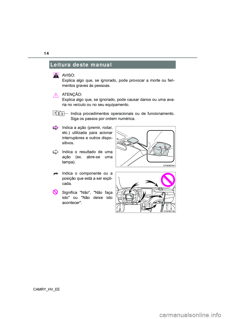 TOYOTA CAMRY 2023  Manual de utilização (in Portuguese) 14
CAMRY_HV_EE
AV I S O :  
Explica  algo  que,  se  ignorado,  pode  provocar  a  morte  ou  feri-
mentos graves às pessoas.
ATENÇÃO: 
Explica algo que, se ignorado, pode causar danos ou uma ava-
