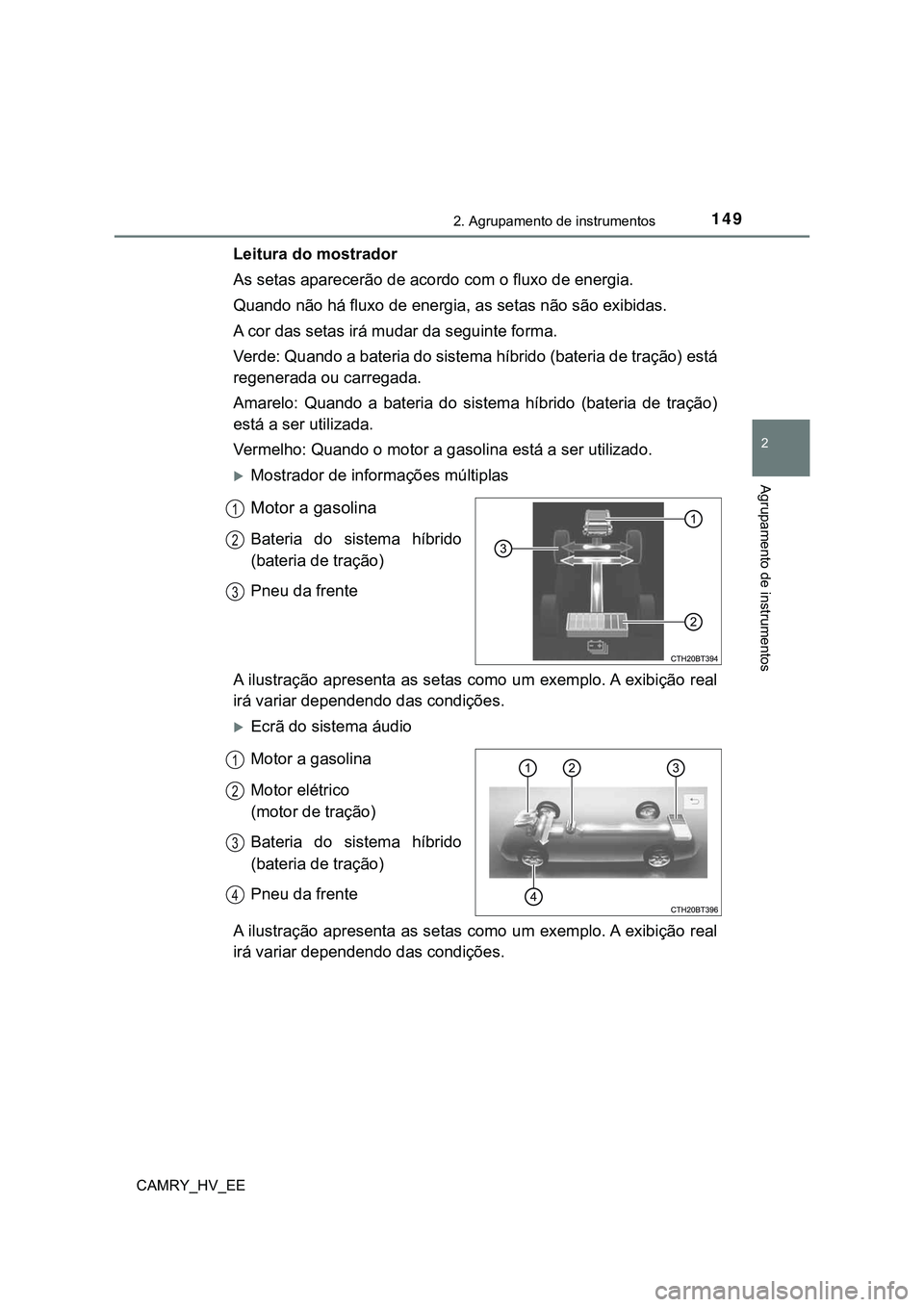 TOYOTA CAMRY 2023  Manual de utilização (in Portuguese) 1492. Agrupamento de instrumentos
CAMRY_HV_EE
2
Agrupamento de instrumentos
Leitura do mostrador
As setas aparecerão de acordo com o fluxo de energia.
Quando não há fluxo de energia, as setas não 