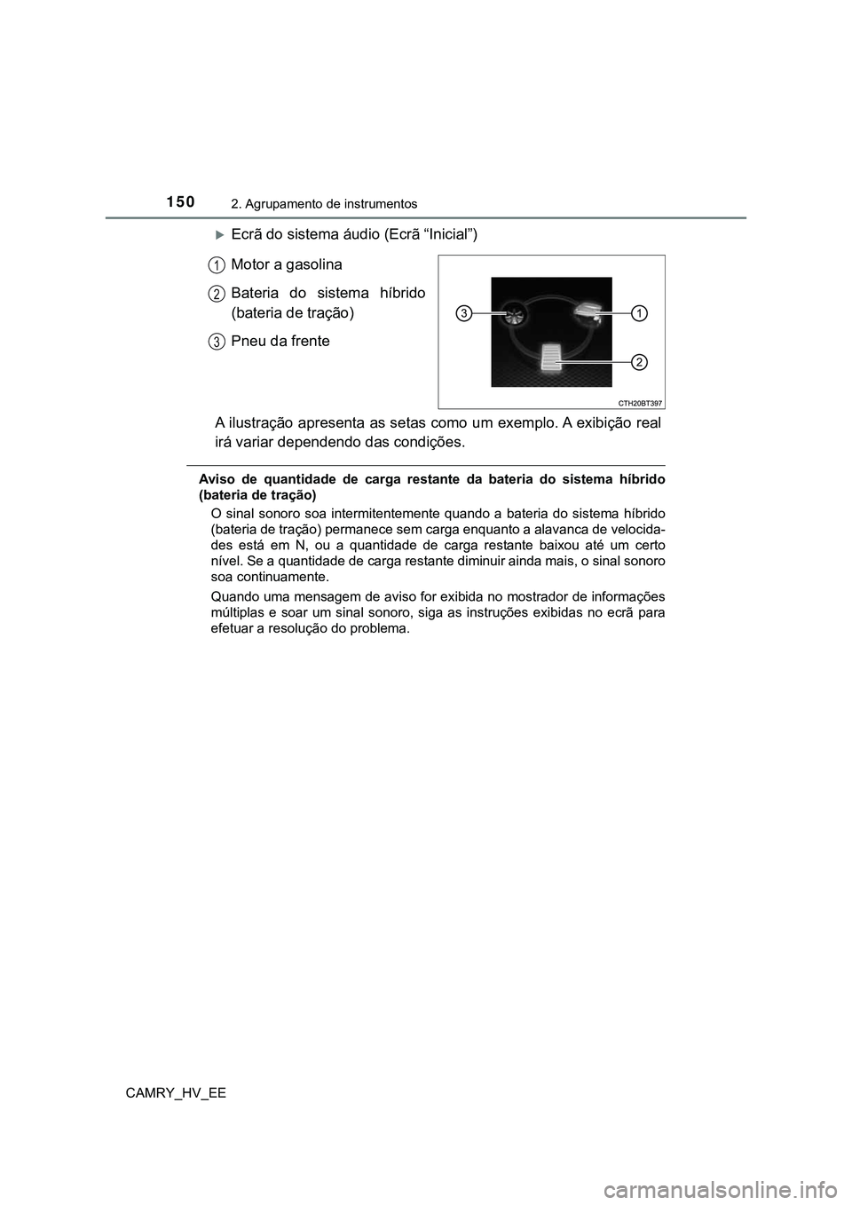 TOYOTA CAMRY 2023  Manual de utilização (in Portuguese) 1502. Agrupamento de instrumentos
CAMRY_HV_EE
Ecrã do sistema áudio (Ecrã “Inicial”)
Motor a gasolina
Bateria  do  sistema  híbrido
(bateria de tração)
Pneu da frente
A ilustração apres