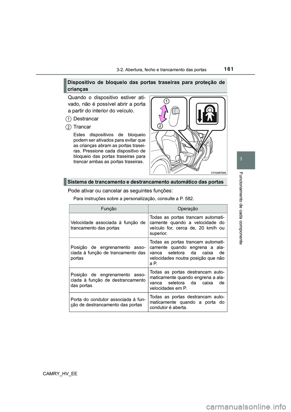 TOYOTA CAMRY 2023  Manual de utilização (in Portuguese) 1613-2. Abertura, fecho e trancamento das portas
CAMRY_HV_EE
3
Funcionamento de cada componente
Quando  o  dispositivo  estiver  ati-
vado, não é possível abrir a porta
a partir do interior do veí