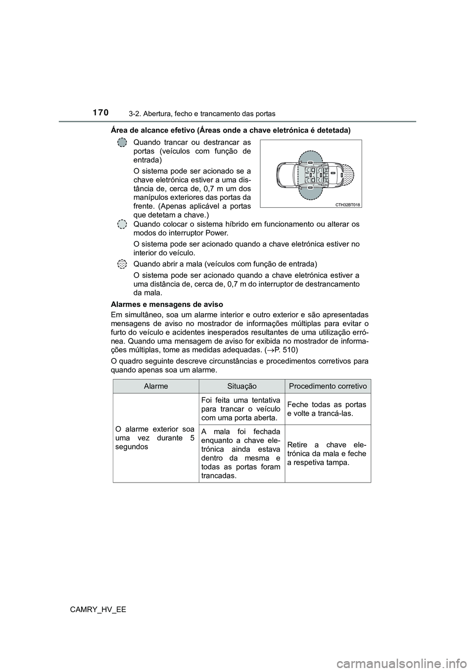 TOYOTA CAMRY 2023  Manual de utilização (in Portuguese) 1703-2. Abertura, fecho e trancamento das portas
CAMRY_HV_EEÁrea de alcance efetivo (Áreas onde a chave eletrónica é detetada)
Alarmes e mensagens de aviso
Em  simultâneo,  soa  um  alarme  inter