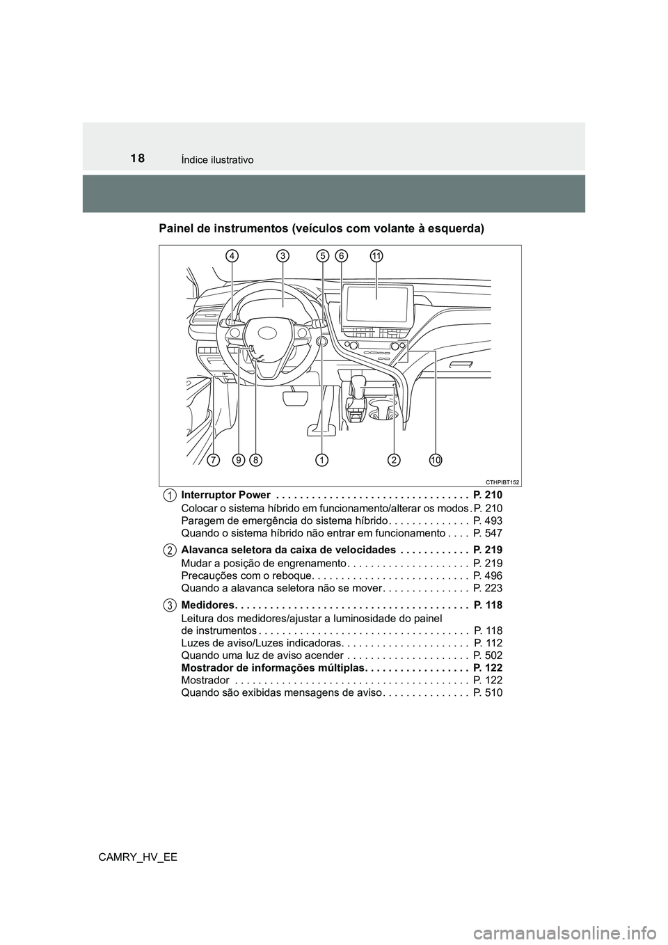 TOYOTA CAMRY 2023  Manual de utilização (in Portuguese) 18Índice ilustrativo
CAMRY_HV_EE
Painel de instrumentos (veículos com volante à esquerda)
Interruptor Power  . . . . . . . . . . . . . . . . . . . . . . . . . . . . . . . . .  P. 210
Colocar o sist
