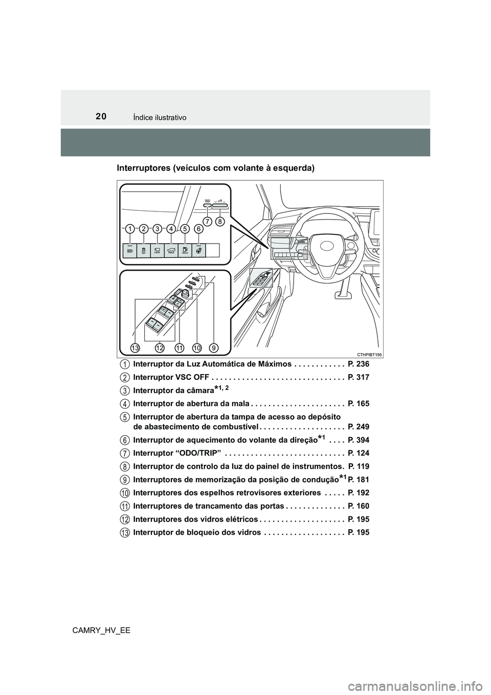 TOYOTA CAMRY 2023  Manual de utilização (in Portuguese) 20Índice ilustrativo
CAMRY_HV_EE
Interruptores (veículos com volante à esquerda)
Interruptor da Luz Automática de Máximos  . . . . . . . . . . . .  P. 236
Interruptor VSC OFF . . . . . . . . . . 