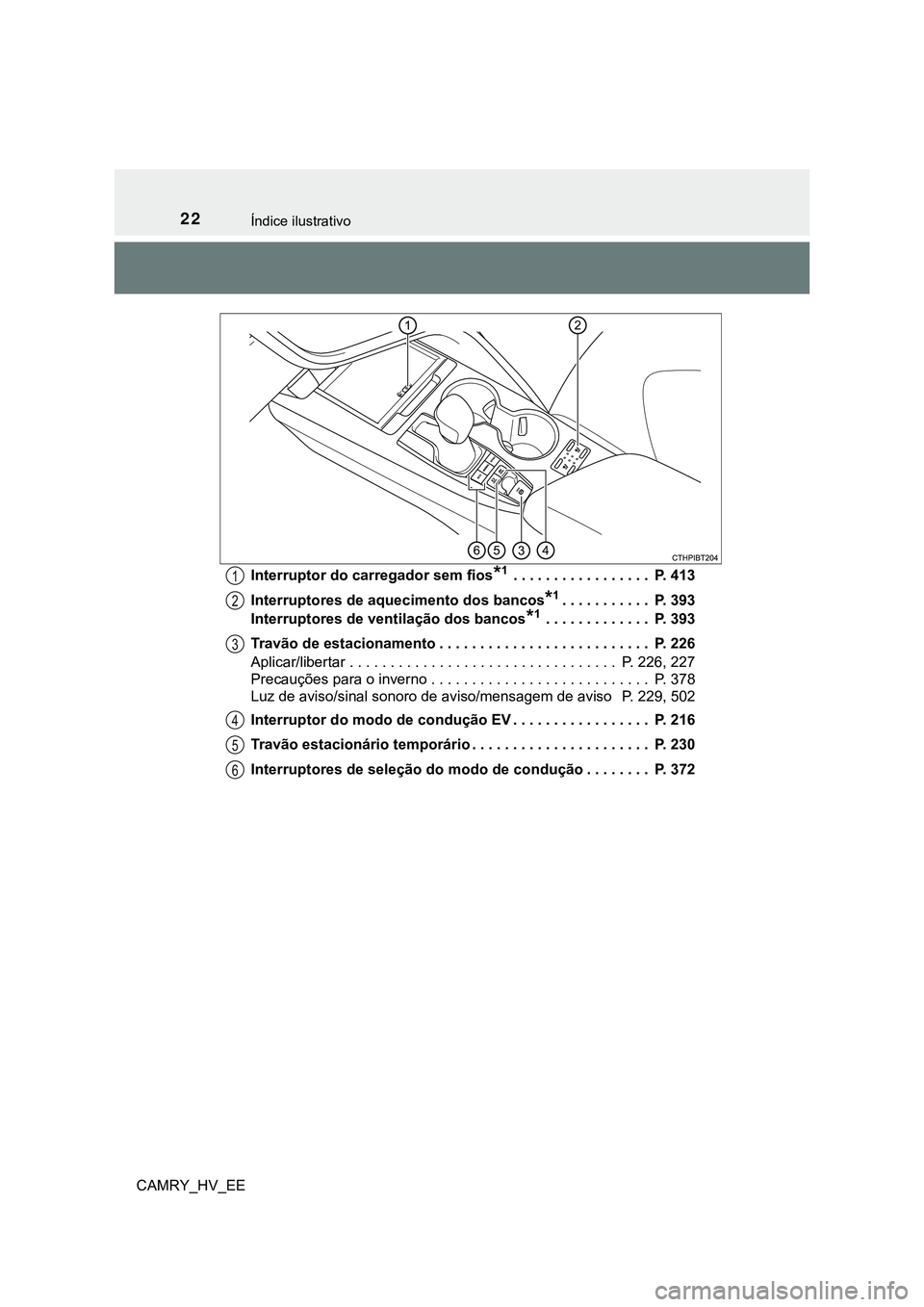 TOYOTA CAMRY 2023  Manual de utilização (in Portuguese) 22Índice ilustrativo
CAMRY_HV_EEInterruptor do carregador sem fios
*1 . . . . . . . . . . . . . . . . .  P. 413
Interruptores de aquecimento dos bancos
*1. . . . . . . . . . .  P. 393
Interruptores d