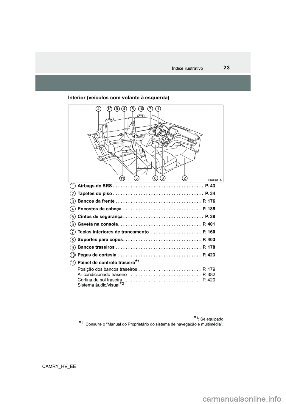 TOYOTA CAMRY 2023  Manual de utilização (in Portuguese) 23Índice ilustrativo
CAMRY_HV_EE
Interior (veículos com volante à esquerda)
Airbags do SRS . . . . . . . . . . . . . . . . . . . . . . . . . . . . . . . . . . . .  P. 43
Tapetes do piso . . . . . .