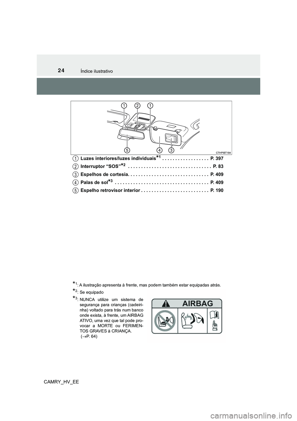 TOYOTA CAMRY 2023  Manual de utilização (in Portuguese) 24Índice ilustrativo
CAMRY_HV_EELuzes interiores/luzes individuais
*1 . . . . . . . . . . . . . . . . . .  P. 397
Interruptor “SOS”
*2 . . . . . . . . . . . . . . . . . . . . . . . . . . . . . . 