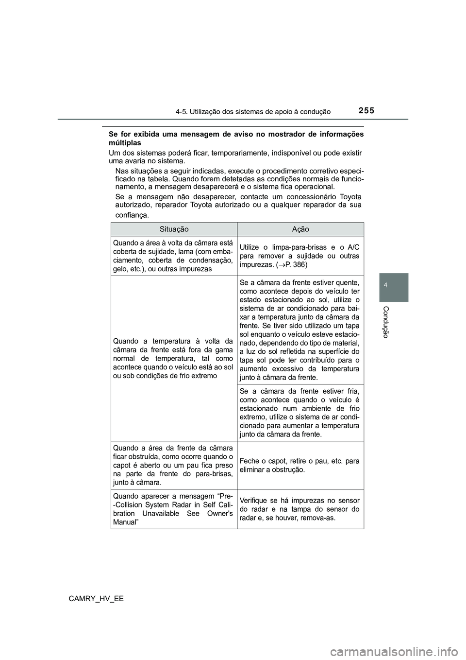 TOYOTA CAMRY 2023 Manual de utilização (in Portuguese) 2554-5. Utilização dos sistemas de apoio à condução
CAMRY_HV_EE
4
Condução
Se for exibida uma mensagem de aviso no mostrador de informações
múltiplas
Um dos sistemas poderá ficar, TOYOTA CAMRY 2023 Manual de utilização (in Portuguese) 2554-5. Utilização dos sistemas de apoio à condução
CAMRY_HV_EE
4
Condução
Se for exibida uma mensagem de aviso no mostrador de informações
múltiplas
Um dos sistemas poderá ficar,