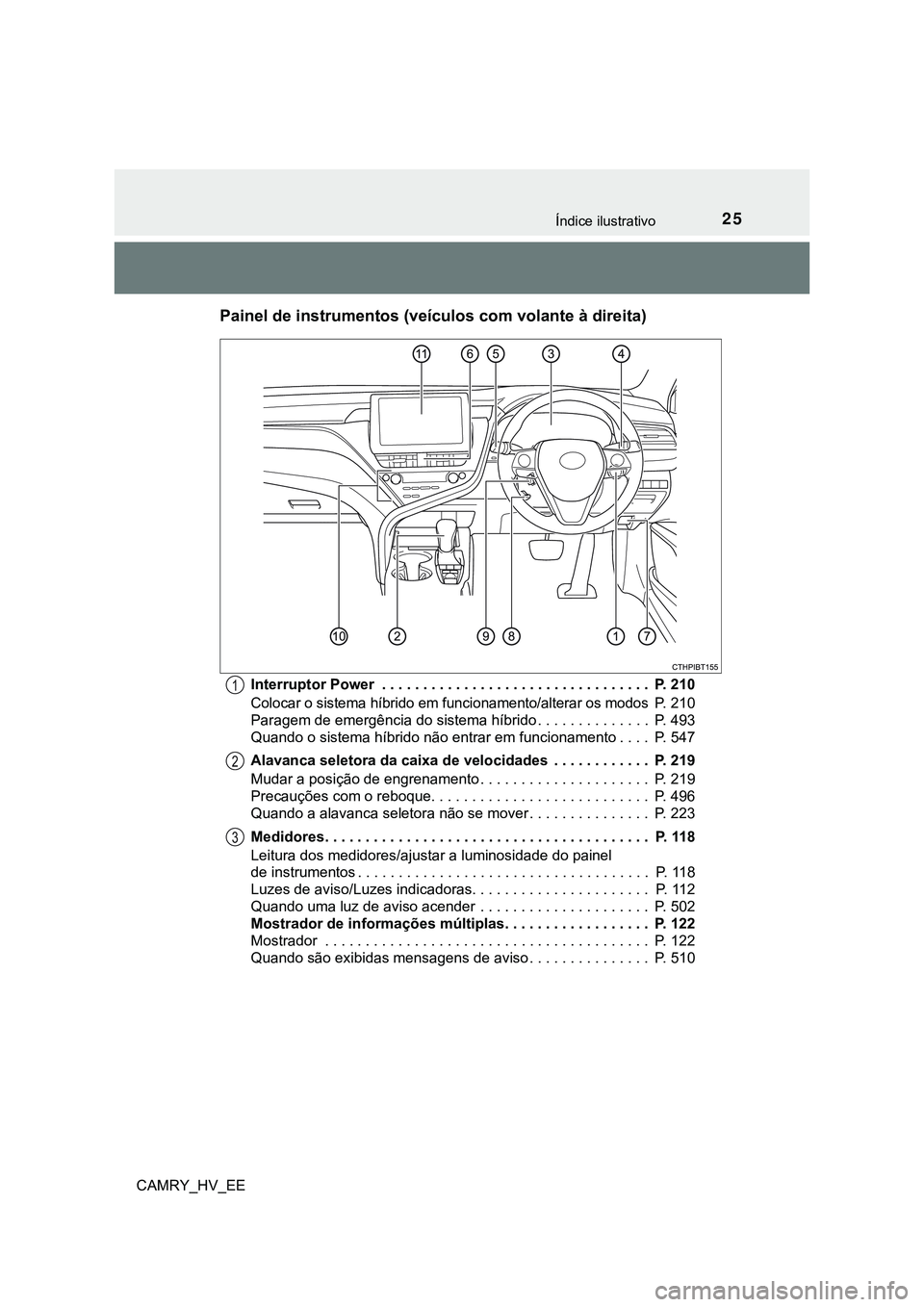 TOYOTA CAMRY 2023  Manual de utilização (in Portuguese) 25Índice ilustrativo
CAMRY_HV_EE
Painel de instrumentos (veículos com volante à direita)
Interruptor Power  . . . . . . . . . . . . . . . . . . . . . . . . . . . . . . . . .  P. 210
Colocar o siste