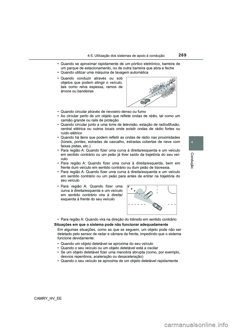 TOYOTA CAMRY 2023 Manual de utilização (in Portuguese) 2694-5. Utilização dos sistemas de apoio à condução
CAMRY_HV_EE
4
Condução
• Quando se aproximar rapidamente de um pórtico eletrónico, barreira de
um parque de estacionamento, ou d TOYOTA CAMRY 2023 Manual de utilização (in Portuguese) 2694-5. Utilização dos sistemas de apoio à condução
CAMRY_HV_EE
4
Condução
• Quando se aproximar rapidamente de um pórtico eletrónico, barreira de
um parque de estacionamento, ou d