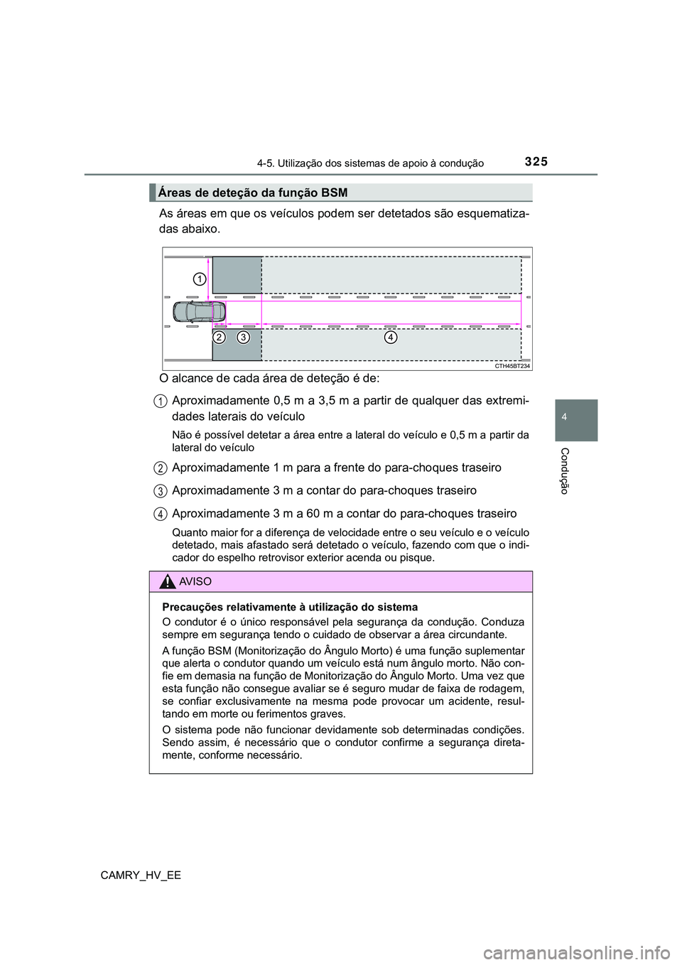 TOYOTA CAMRY 2023  Manual de utilização (in Portuguese) 3254-5. Utilização dos sistemas de apoio à condução
CAMRY_HV_EE
4
Condução
As áreas em que os veículos podem ser detetados são esquematiza-
das abaixo.
O alcance de cada área de deteção 