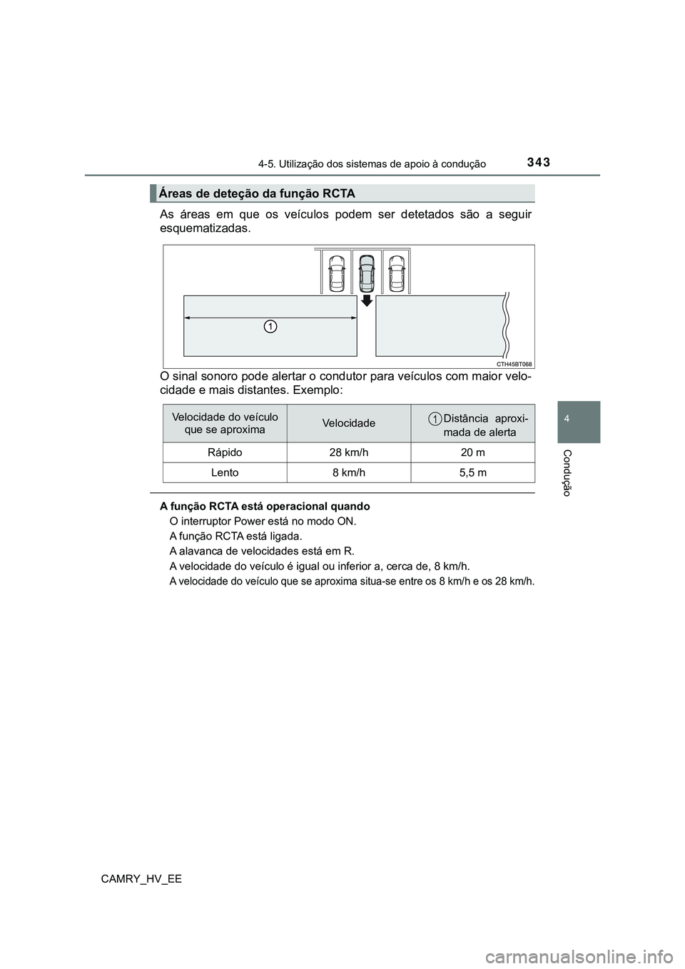 TOYOTA CAMRY 2023  Manual de utilização (in Portuguese) 3434-5. Utilização dos sistemas de apoio à condução
CAMRY_HV_EE
4
Condução
As  áreas  em  que  os  veículos  podem  ser  detetados  são  a  seguir
esquematizadas.
O sinal sonoro pode alertar