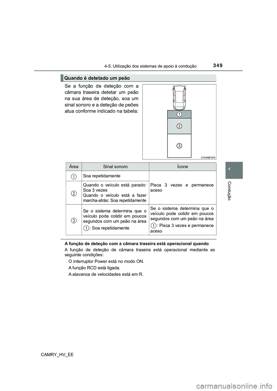 TOYOTA CAMRY 2023 Manual de utilização (in Portuguese) 3494-5. Utilização dos sistemas de apoio à condução
CAMRY_HV_EE
4
Condução
Se a função de deteção com a
câmara traseira detetar um peão
na sua área de deteção, soa um
s TOYOTA CAMRY 2023 Manual de utilização (in Portuguese) 3494-5. Utilização dos sistemas de apoio à condução
CAMRY_HV_EE
4
Condução
Se a função de deteção com a
câmara traseira detetar um peão
na sua área de deteção, soa um
s