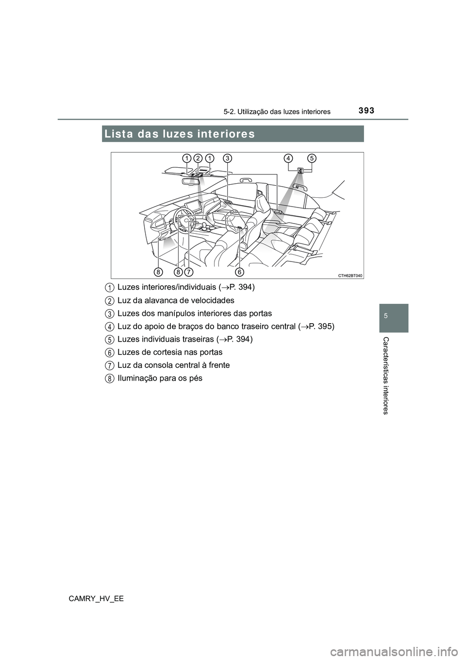TOYOTA CAMRY 2023 Manual de utilização (in Portuguese) 393
CAMRY_HV_EE
5
Características interiores
5-2. Utilização das luzes interiores
Luzes interiores/individuais (P. 394)
Luz da alavanca de velocidades
Luzes dos manípulos interiores das portas
TOYOTA CAMRY 2023 Manual de utilização (in Portuguese) 393
CAMRY_HV_EE
5
Características interiores
5-2. Utilização das luzes interiores
Luzes interiores/individuais (P. 394)
Luz da alavanca de velocidades
Luzes dos manípulos interiores das portas