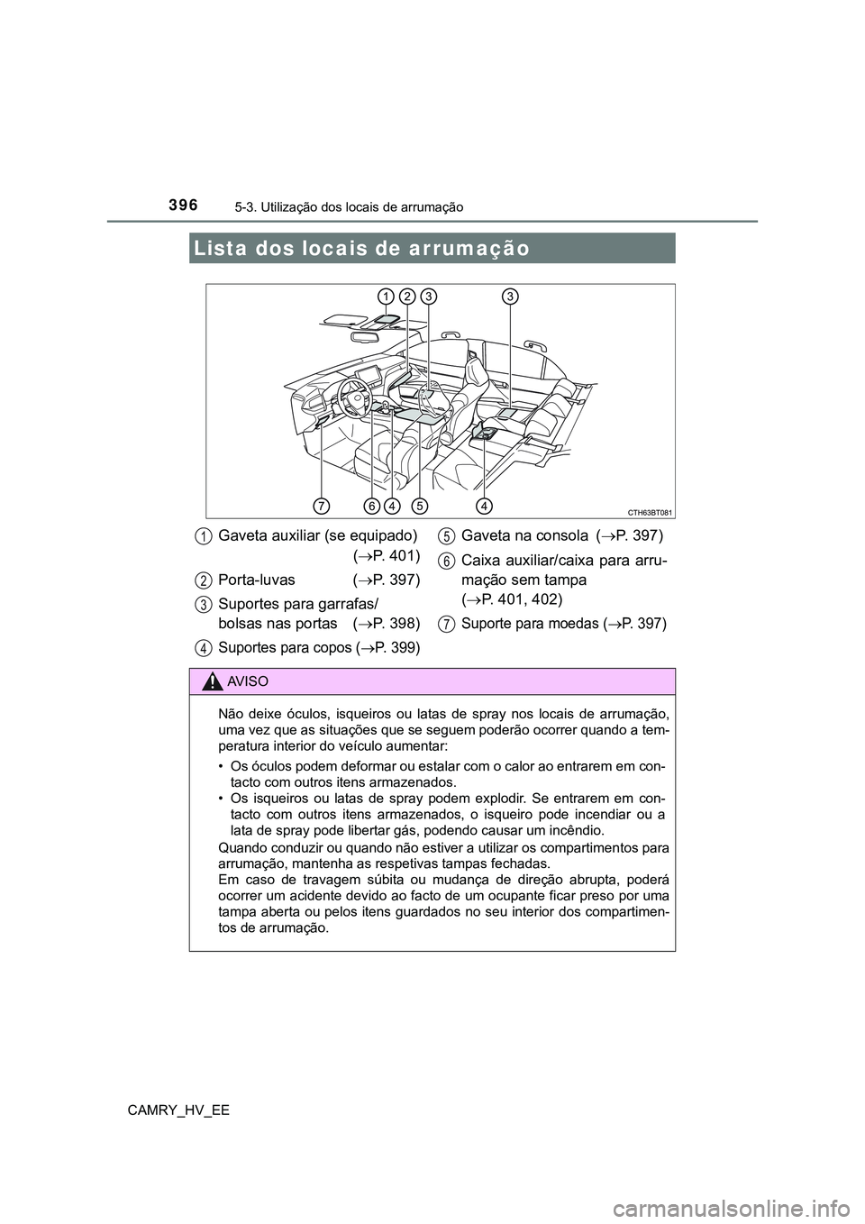 TOYOTA CAMRY 2023 Manual de utilização (in Portuguese) 396
CAMRY_HV_EE
5-3. Utilização dos locais de arrumação
Lista dos locais de arrumação
Gaveta auxiliar (se equipado)
(P. 4 0 1 )
Porta-luvas (P. 3 9 7 )
Suportes para garrafas/
bolsas n TOYOTA CAMRY 2023 Manual de utilização (in Portuguese) 396
CAMRY_HV_EE
5-3. Utilização dos locais de arrumação
Lista dos locais de arrumação
Gaveta auxiliar (se equipado)
(P. 4 0 1 )
Porta-luvas (P. 3 9 7 )
Suportes para garrafas/
bolsas n