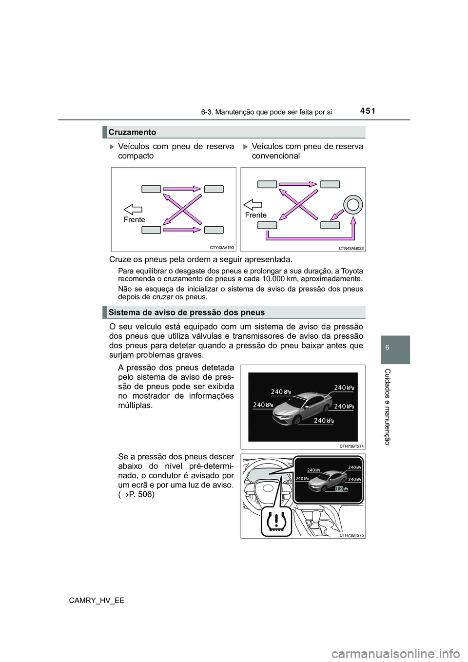 TOYOTA CAMRY 2023 Manual de utilização (in Portuguese) 4516-3. Manutenção que pode ser feita por si
CAMRY_HV_EE
6
Cuidados e manutenção
Cruze os pneus pela ordem a seguir apresentada.
Para equilibrar o desgaste dos pneus e prolongar a sua duração, a TOYOTA CAMRY 2023 Manual de utilização (in Portuguese) 4516-3. Manutenção que pode ser feita por si
CAMRY_HV_EE
6
Cuidados e manutenção
Cruze os pneus pela ordem a seguir apresentada.
Para equilibrar o desgaste dos pneus e prolongar a sua duração, a