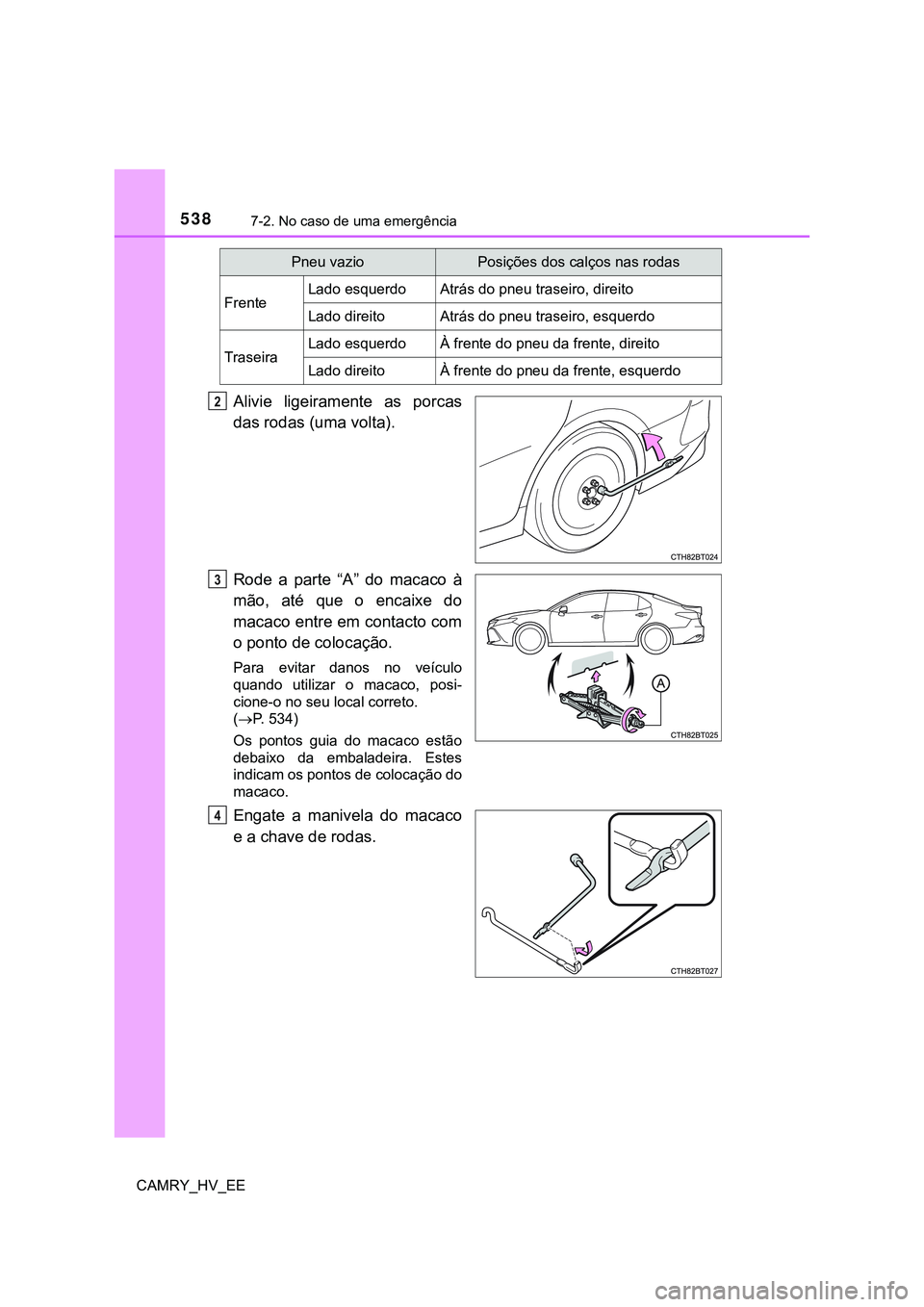 TOYOTA CAMRY 2023 Manual de utilização (in Portuguese) 5387-2. No caso de uma emergência
CAMRY_HV_EE
Alivie ligeiramente as porcas
das rodas (uma volta).
Rode a parte “A” do macaco à
mão, até que o encaixe do
macaco entre em contacto TOYOTA CAMRY 2023 Manual de utilização (in Portuguese) 5387-2. No caso de uma emergência
CAMRY_HV_EE
Alivie ligeiramente as porcas
das rodas (uma volta).
Rode a parte “A” do macaco à
mão, até que o encaixe do
macaco entre em contacto