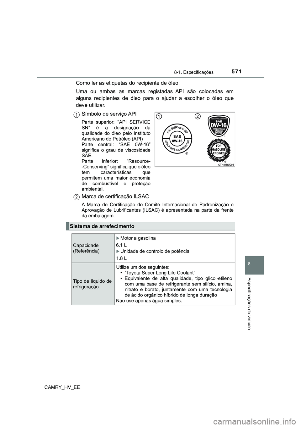 TOYOTA CAMRY 2023  Manual de utilização (in Portuguese) 5718-1. Especificações
CAMRY_HV_EE
8
Especificações do veículo
Como ler as etiquetas do recipiente de óleo:
Uma  ou  ambas  as  marcas  registadas  API  são  colocadas  em
alguns  recipientes  