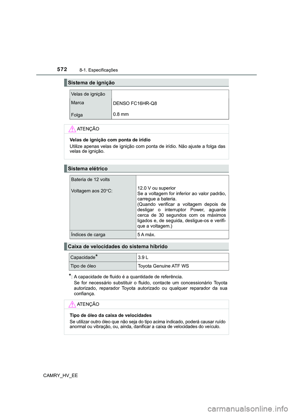 TOYOTA CAMRY 2023  Manual de utilização (in Portuguese) 5728-1. Especificações
CAMRY_HV_EE
*: A capacidade de fluido é a quantidade de referência. 
Se  for  necessário  substituir  o  fluido,  contacte  um  concessionário  Toyota
autorizado,  reparad