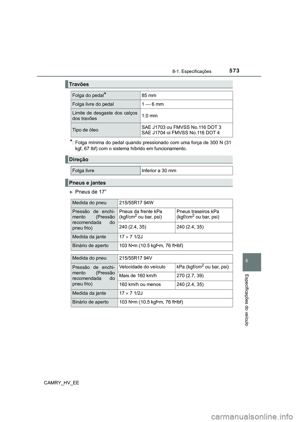 TOYOTA CAMRY 2023  Manual de utilização (in Portuguese) 5738-1. Especificações
CAMRY_HV_EE
8
Especificações do veículo
*: Folga mínima do pedal quando pressionado com uma força de 300 N (31
kgf, 67 lbf) com o sistema híbrido em funcionamento.
Pn