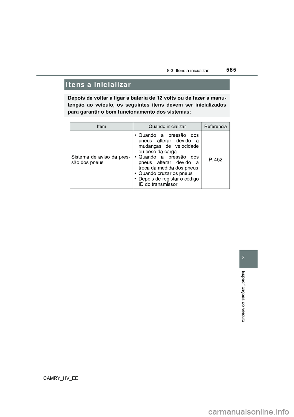 TOYOTA CAMRY 2023  Manual de utilização (in Portuguese) 585
CAMRY_HV_EE
8
Especificações do veículo
8-3. Itens a inicializar
Itens a inicializar
Depois de voltar a ligar a bateria de 12 volts ou de fazer a manu-
tenção  ao  veículo,  os  seguintes  i