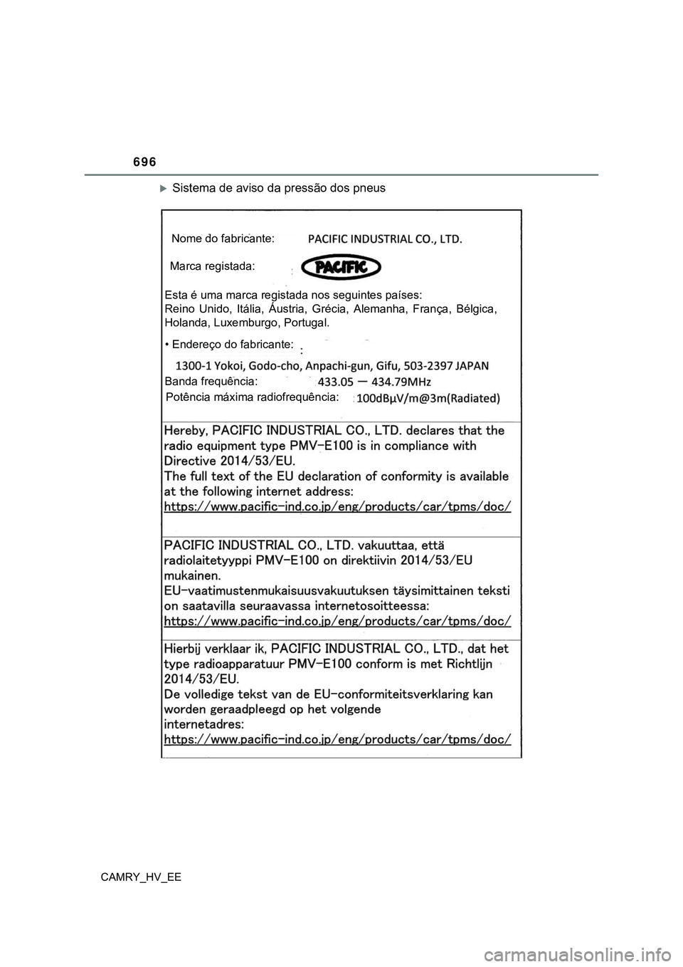 TOYOTA CAMRY 2023  Manual de utilização (in Portuguese) 696
CAMRY_HV_EE
Sistema de aviso da pressão dos pneus
Nome do fabricante:
Marca registada:
Esta é uma marca registada nos seguintes países:
Reino  Unido,  Itália,  Áustria,  Grécia,  Alemanha