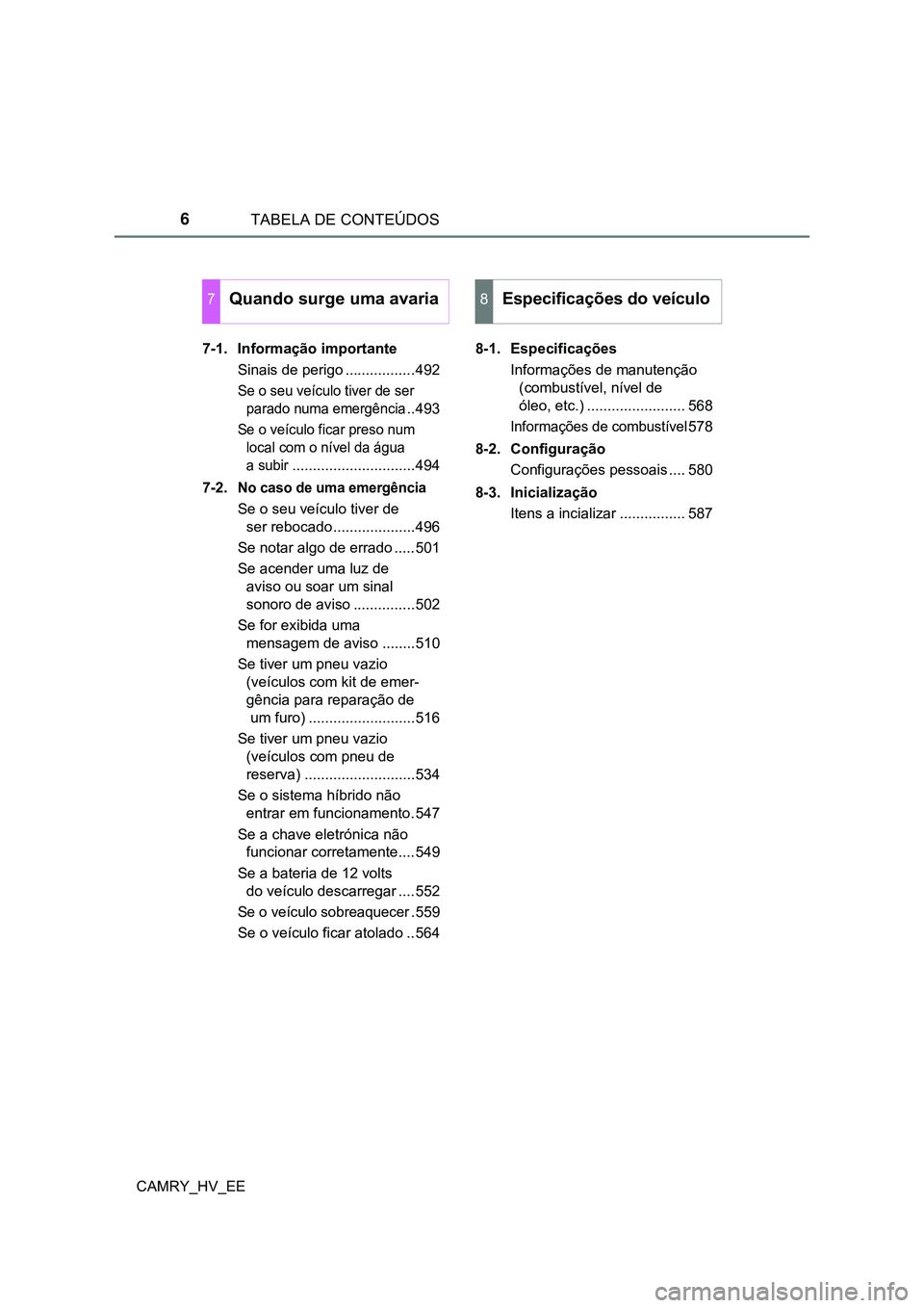 TOYOTA CAMRY 2023  Manual de utilização (in Portuguese) TABELA DE CONTEÚDOS6
CAMRY_HV_EE7-1.  Informação importante
Sinais de perigo .................492
Se o seu veículo tiver de ser
parado numa emergência
..493
Se o veículo ficar preso num 
local c