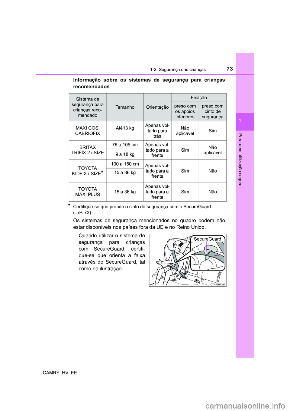 TOYOTA CAMRY 2023  Manual de utilização (in Portuguese) 731-2. Segurança das crianças
1
Para uma utilização segura
CAMRY_HV_EE
Informação  sobre  os  sistemas  de  segurança  para  crianças
recomendados
*: Certifique-se que prende o cinto de segura