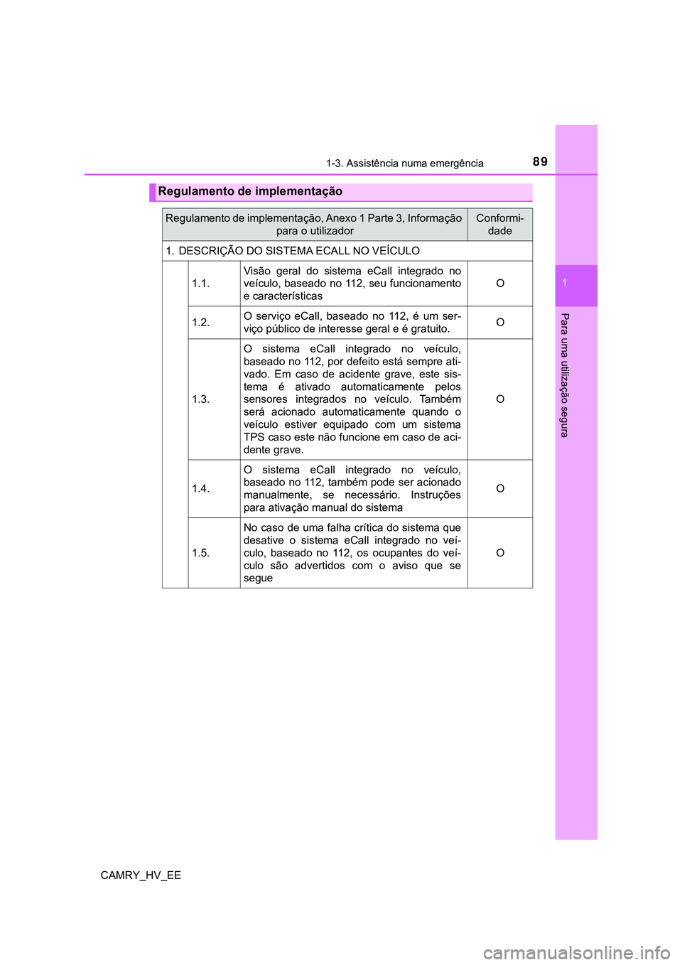 TOYOTA CAMRY 2023  Manual de utilização (in Portuguese) 891-3. Assistência numa emergência
1
Para uma utilização segura
CAMRY_HV_EE
Regulamento de implementação
Regulamento de implementação, Anexo 1 Parte 3, Informação 
para o utilizadorConformi-