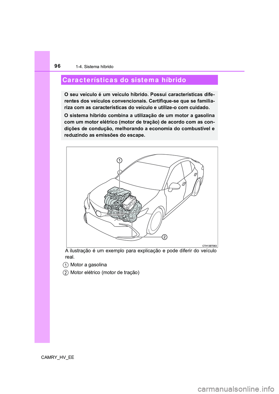 TOYOTA CAMRY 2023  Manual de utilização (in Portuguese) 96
CAMRY_HV_EE
1-4. Sistema híbrido
A  ilustração  é  um  exemplo  para  explicação  e  pode  diferir  do  veículo
real.
Motor a gasolina
Motor elétrico (motor de tração)
Características do