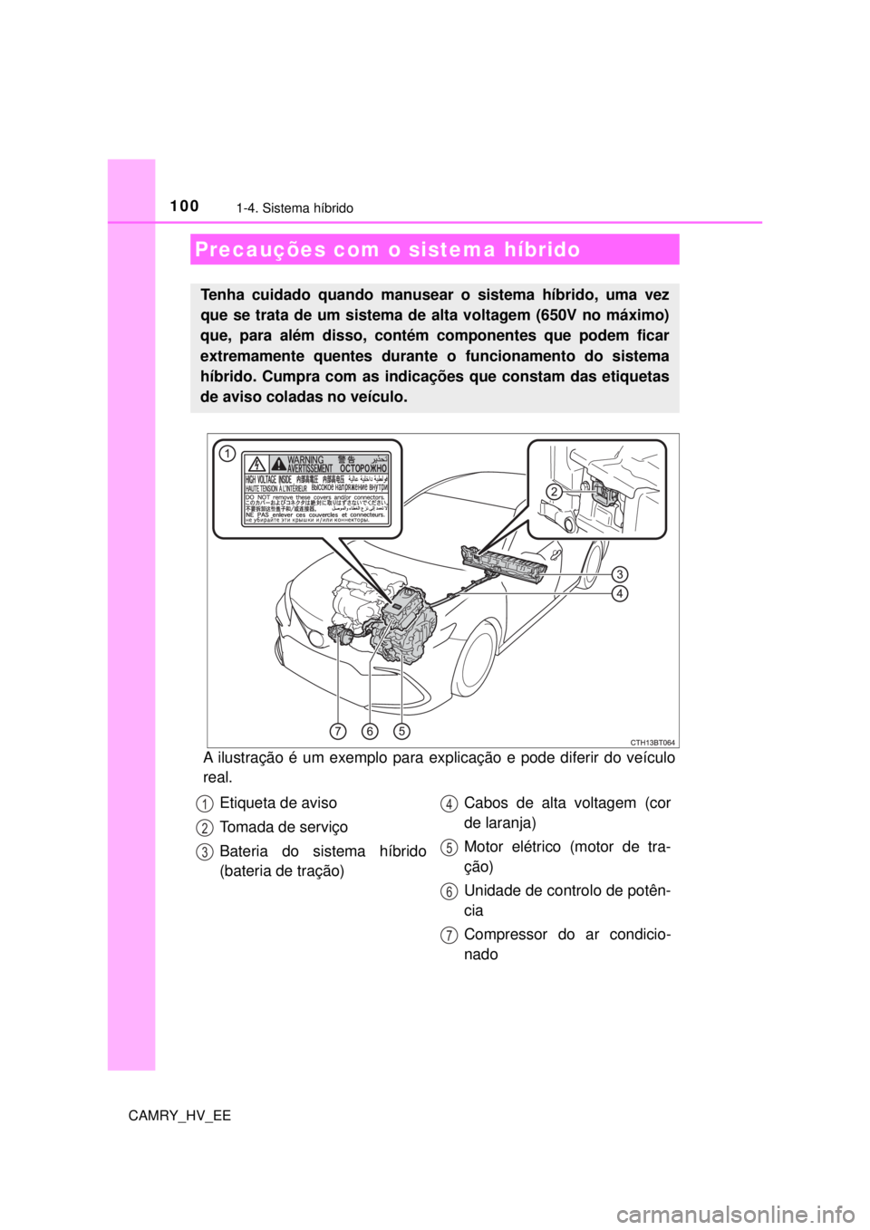 TOYOTA CAMRY 2022 Manual de utilização (in Portuguese) 1001-4. Sistema híbrido
CAMRY_HV_EE
A ilustração é um exemplo para explicação e pode diferir do veículo
real.
Precauções com o sistema híbrido
Tenha cuidado quando manusear o sistema híbri TOYOTA CAMRY 2022 Manual de utilização (in Portuguese) 1001-4. Sistema híbrido
CAMRY_HV_EE
A ilustração é um exemplo para explicação e pode diferir do veículo
real.
Precauções com o sistema híbrido
Tenha cuidado quando manusear o sistema híbri