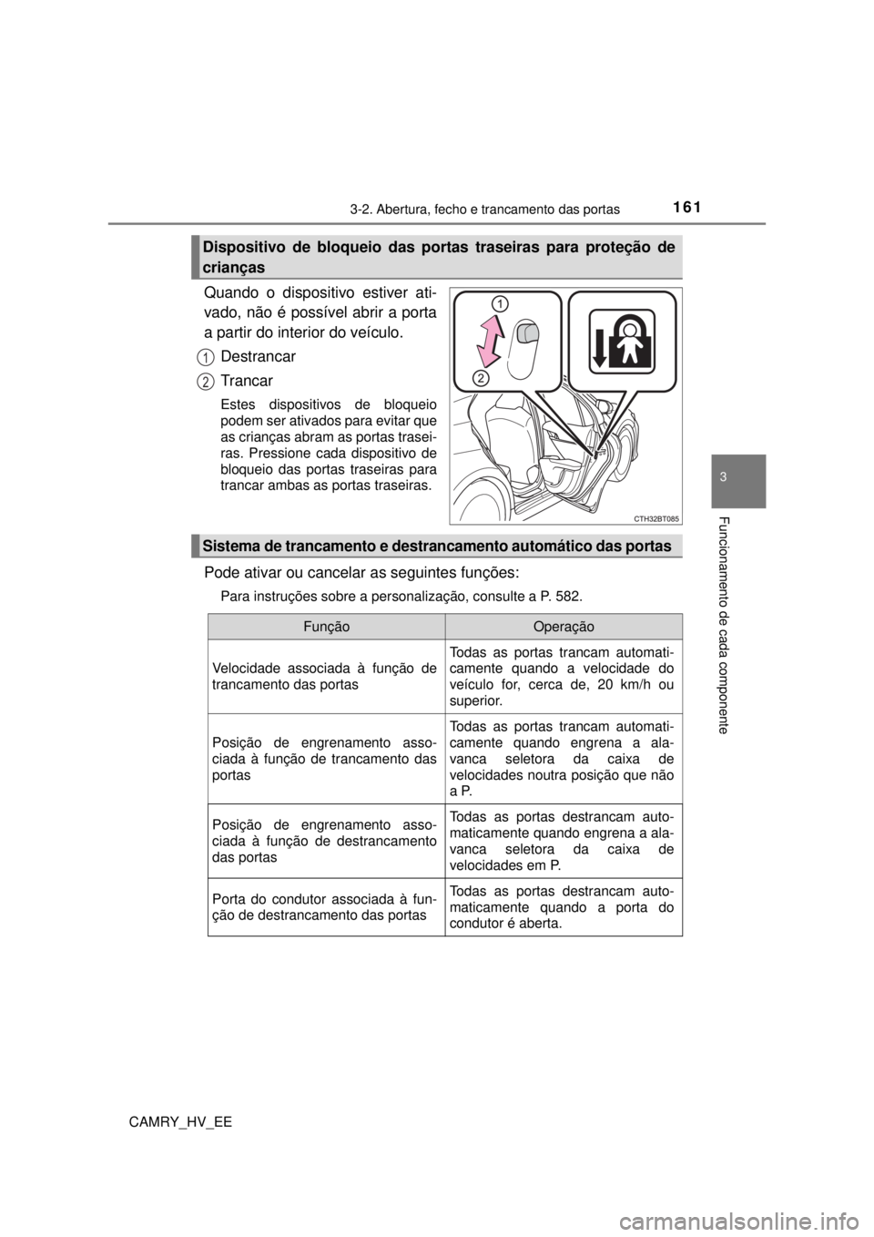 TOYOTA CAMRY 2022 Manual de utilização (in Portuguese) 1613-2. Abertura, fecho e trancamento das portas
CAMRY_HV_EE
3
Funcionamento de cada componente
Quando o dispositivo estiver ati-
vado, não é possível abrir a porta
a partir do interior do veícul TOYOTA CAMRY 2022 Manual de utilização (in Portuguese) 1613-2. Abertura, fecho e trancamento das portas
CAMRY_HV_EE
3
Funcionamento de cada componente
Quando o dispositivo estiver ati-
vado, não é possível abrir a porta
a partir do interior do veícul