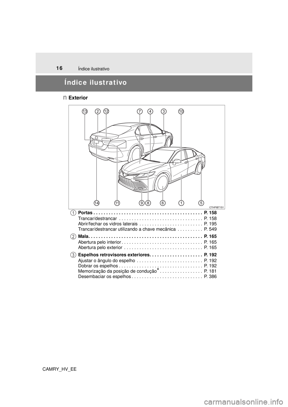 TOYOTA CAMRY 2022 Manual de utilização (in Portuguese) 16
CAMRY_HV_EE
Índice ilustrativo
Índice ilustrativo
n
Exterior
Portas . . . . . . . . . . . . . . . . . . . . . . . . . . . . . . . . . . . . . . . . . . . P. 158
Trancar/destrancar . . . . . . . TOYOTA CAMRY 2022 Manual de utilização (in Portuguese) 16
CAMRY_HV_EE
Índice ilustrativo
Índice ilustrativo
n
Exterior
Portas . . . . . . . . . . . . . . . . . . . . . . . . . . . . . . . . . . . . . . . . . . . P. 158
Trancar/destrancar . . . . . . .