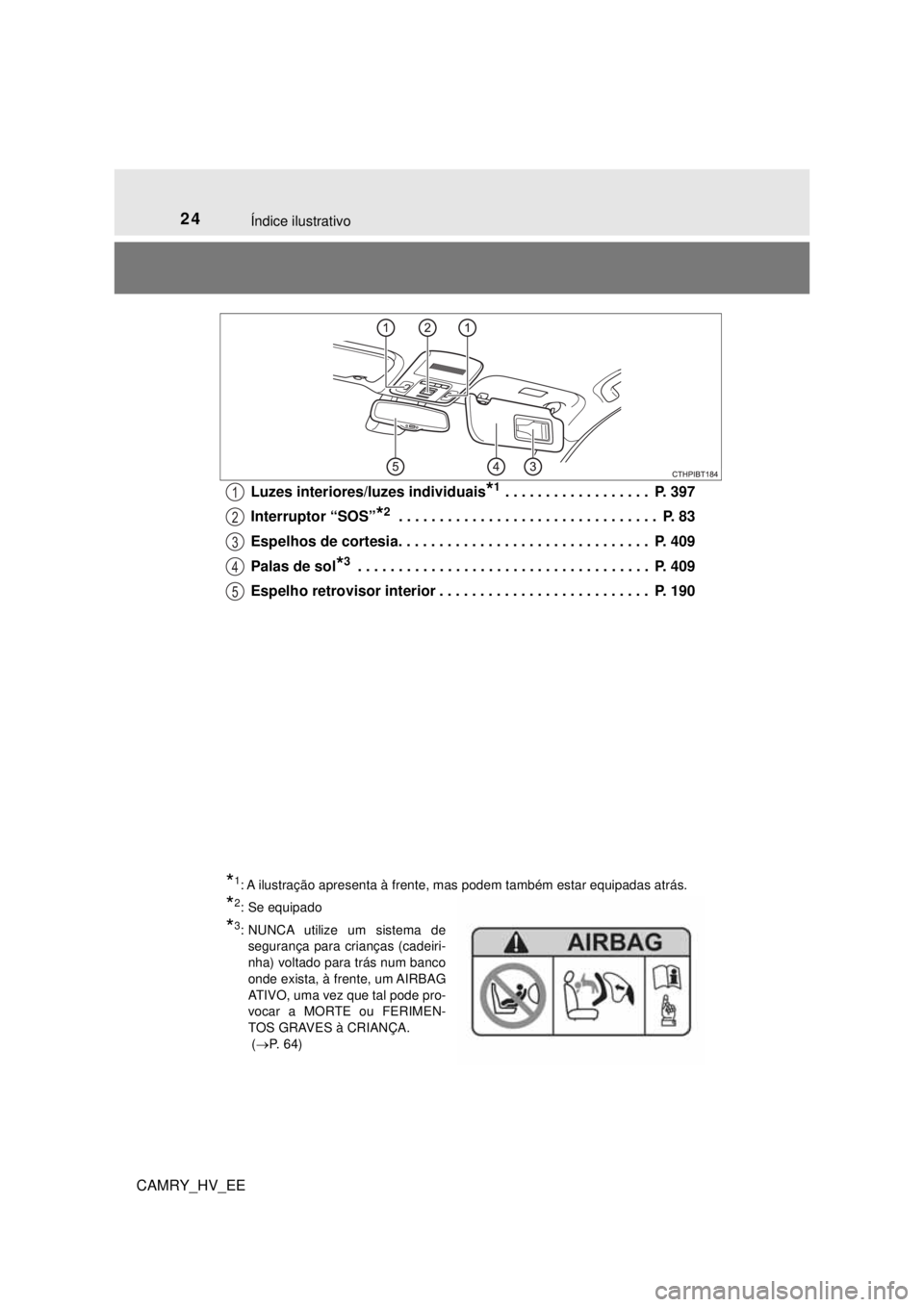 TOYOTA CAMRY 2022  Manual de utilização (in Portuguese) 24Índice ilustrativo
CAMRY_HV_EELuzes interiores/luzes individuais
*1 . . . . . . . . . . . . . . . . . .  P. 397
Interruptor “SOS”
*2 . . . . . . . . . . . . . . . . . . . . . . . . . . . . . . 