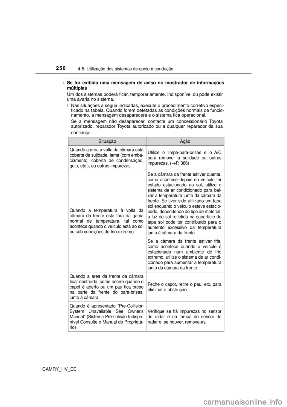 TOYOTA CAMRY 2022 Manual de utilização (in Portuguese) 2564-5. Utilização dos sistemas de apoio à condução
CAMRY_HV_EE
nSe for exibida uma mensagem de aviso no mostrador de informações
múltiplas
Um dos sistemas poderá ficar, temporariamente, ind TOYOTA CAMRY 2022 Manual de utilização (in Portuguese) 2564-5. Utilização dos sistemas de apoio à condução
CAMRY_HV_EE
nSe for exibida uma mensagem de aviso no mostrador de informações
múltiplas
Um dos sistemas poderá ficar, temporariamente, ind