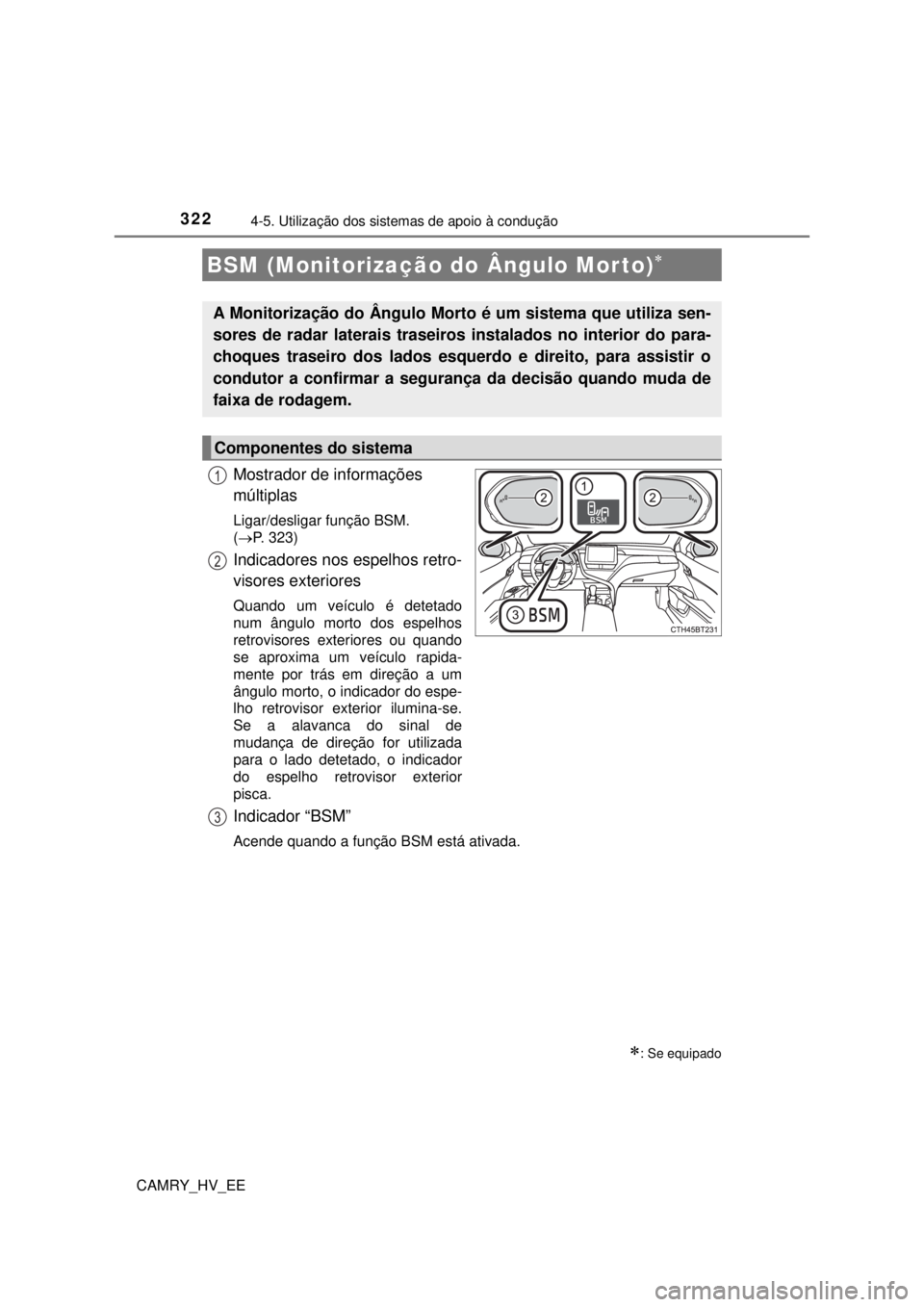 TOYOTA CAMRY 2022 Manual de utilização (in Portuguese) 3224-5. Utilização dos sistemas de apoio à condução
CAMRY_HV_EE
Mostrador de informações
múltiplas
Ligar/desligar função BSM.
(P. 323)
Indicadores nos espelhos retro-
visores exter TOYOTA CAMRY 2022 Manual de utilização (in Portuguese) 3224-5. Utilização dos sistemas de apoio à condução
CAMRY_HV_EE
Mostrador de informações
múltiplas
Ligar/desligar função BSM.
(P. 323)
Indicadores nos espelhos retro-
visores exter