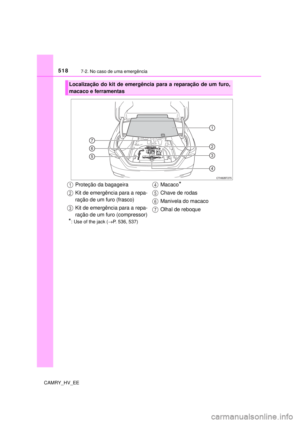 TOYOTA CAMRY 2022 Manual de utilização (in Portuguese) 5187-2. No caso de uma emergência
CAMRY_HV_EE
*: Use of the jack (P. 536, 537)
Localização do kit de emergência para a reparação de um furo,
macaco e ferramentas
Proteção da bagageira
Kit TOYOTA CAMRY 2022 Manual de utilização (in Portuguese) 5187-2. No caso de uma emergência
CAMRY_HV_EE
*: Use of the jack (P. 536, 537)
Localização do kit de emergência para a reparação de um furo,
macaco e ferramentas
Proteção da bagageira
Kit