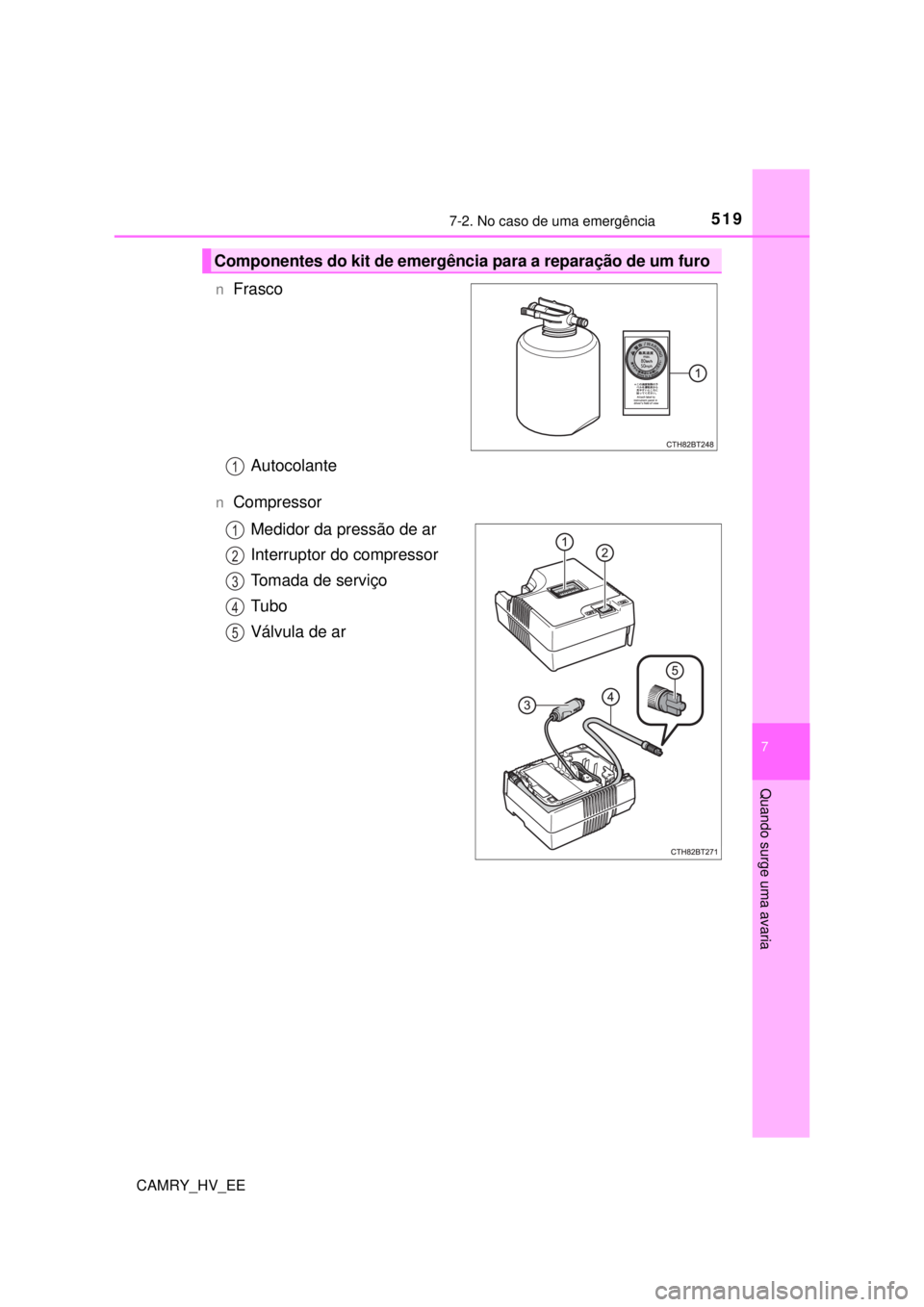 TOYOTA CAMRY 2022  Manual de utilização (in Portuguese) 5197-2. No caso de uma emergência
CAMRY_HV_EE
7
Quando surge uma avaria
nFrasco
Autocolante
nCompressor
Medidor da pressão de ar
Interruptor do compressor
Tomada de serviço
Tubo
Válvula de ar
Comp