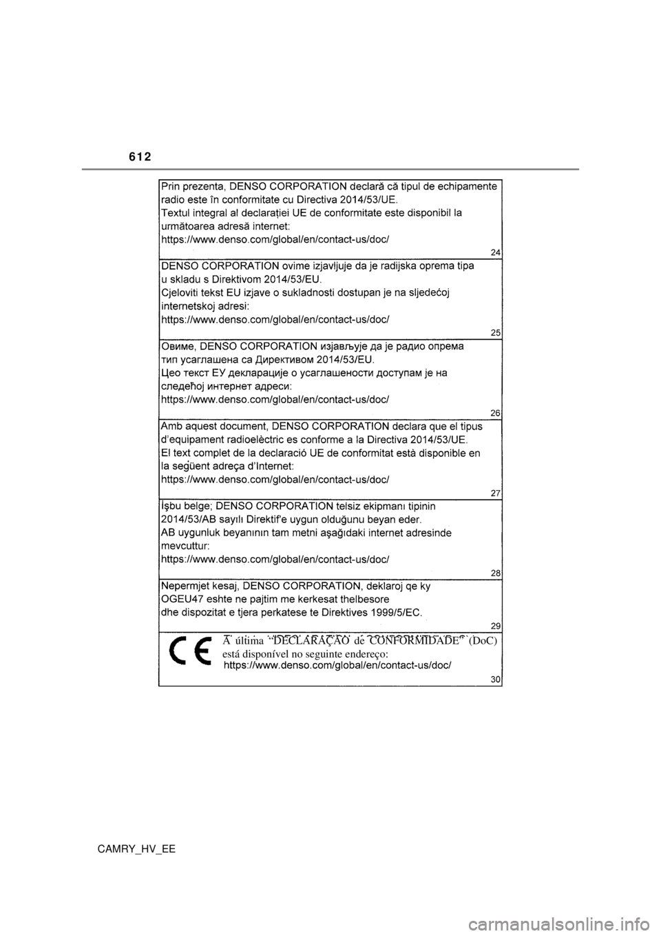 TOYOTA CAMRY 2022  Manual de utilização (in Portuguese) 612
CAMRY_HV_EE
A última “DECLARAÇÃO de CONFORMIDADE” (DoC) 
está disponível no seguinte endereço: 