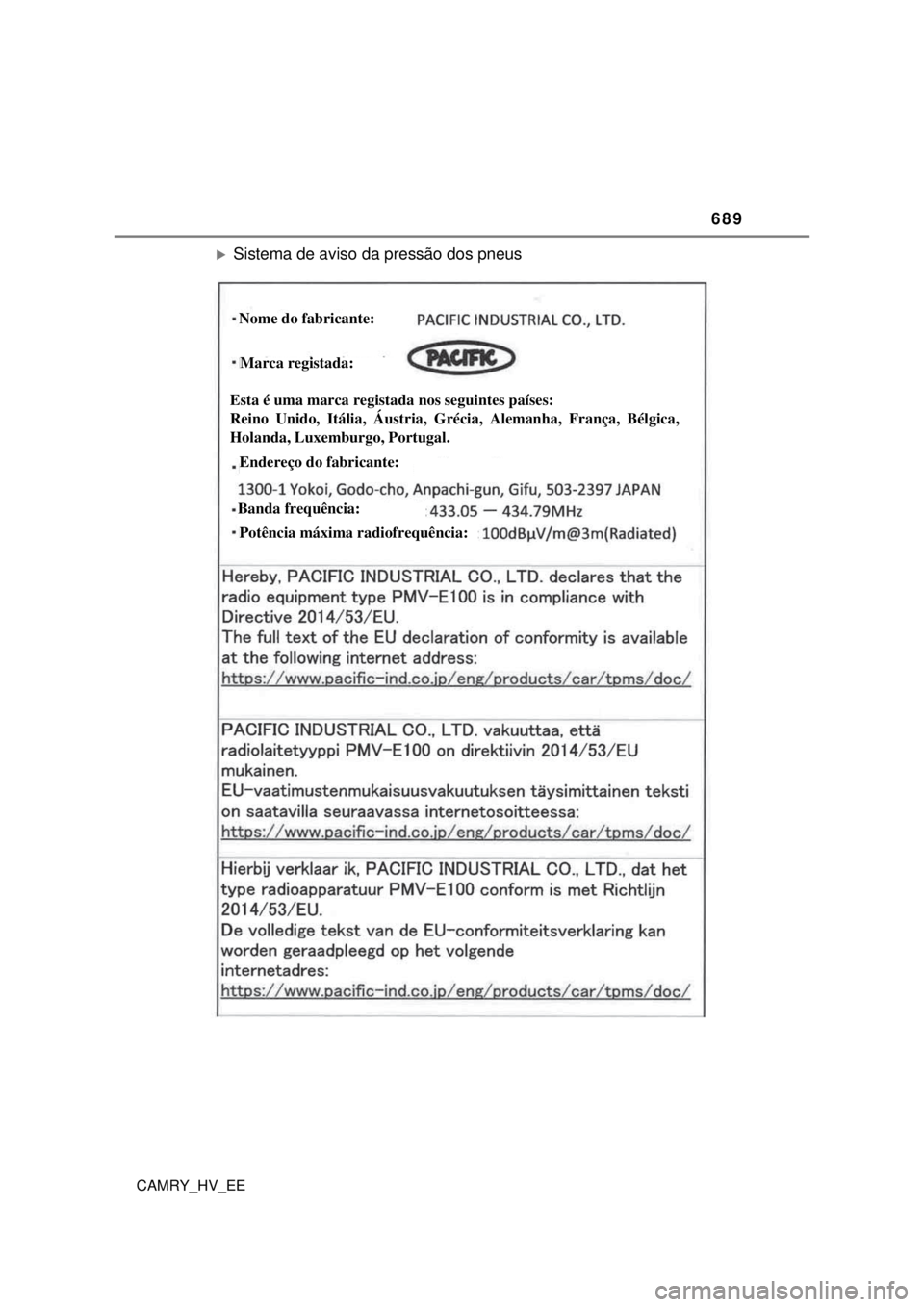 TOYOTA CAMRY 2022  Manual de utilização (in Portuguese) 689
CAMRY_HV_EE
Sistema de aviso da pressão dos pneus
Nome do fabricante:
Marca registada:
Esta é uma marca registada nos seguintes países:
Reino Unido, Itália, Áustria, Grécia, Alemanha, Fra