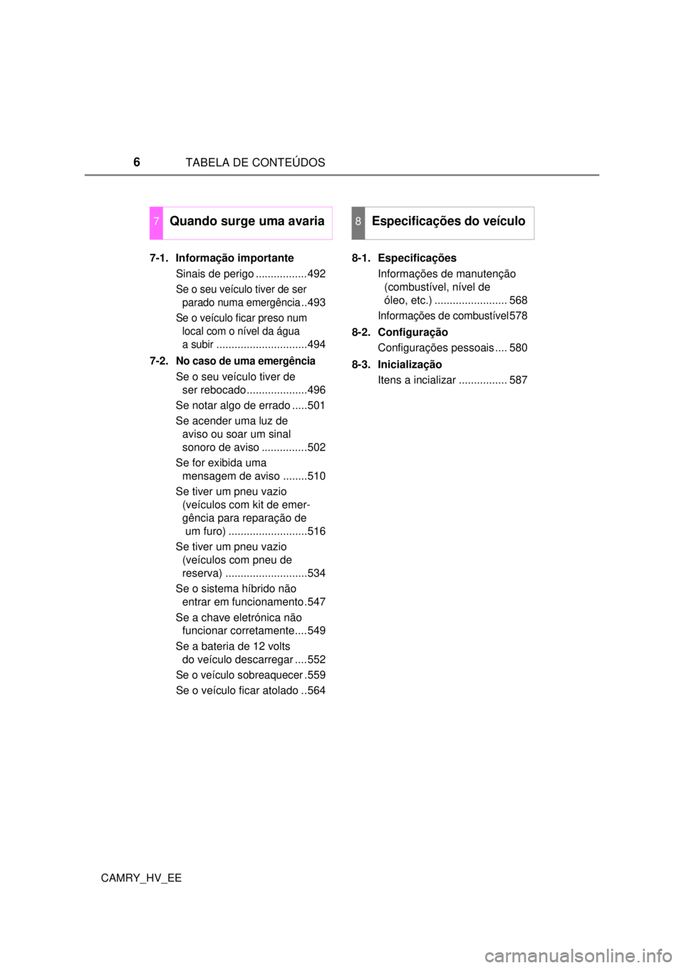 TOYOTA CAMRY 2022  Manual de utilização (in Portuguese) TABELA DE CONTEÚDOS6
CAMRY_HV_EE7-1. Informação importante
Sinais de perigo .................492
Se o seu veículo tiver de ser
parado numa emergência..493
Se o veículo ficar preso num 
loc