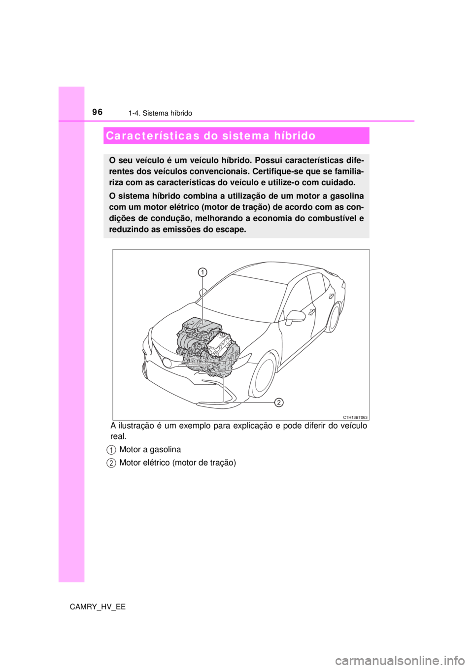 TOYOTA CAMRY 2022 Manual de utilização (in Portuguese) 96
CAMRY_HV_EE
1-4. Sistema híbrido
A ilustração é um exemplo para explicação e pode diferir do veículo
real.
Motor a gasolina
Motor elétrico (motor de tração)
Características do sistema h TOYOTA CAMRY 2022 Manual de utilização (in Portuguese) 96
CAMRY_HV_EE
1-4. Sistema híbrido
A ilustração é um exemplo para explicação e pode diferir do veículo
real.
Motor a gasolina
Motor elétrico (motor de tração)
Características do sistema h