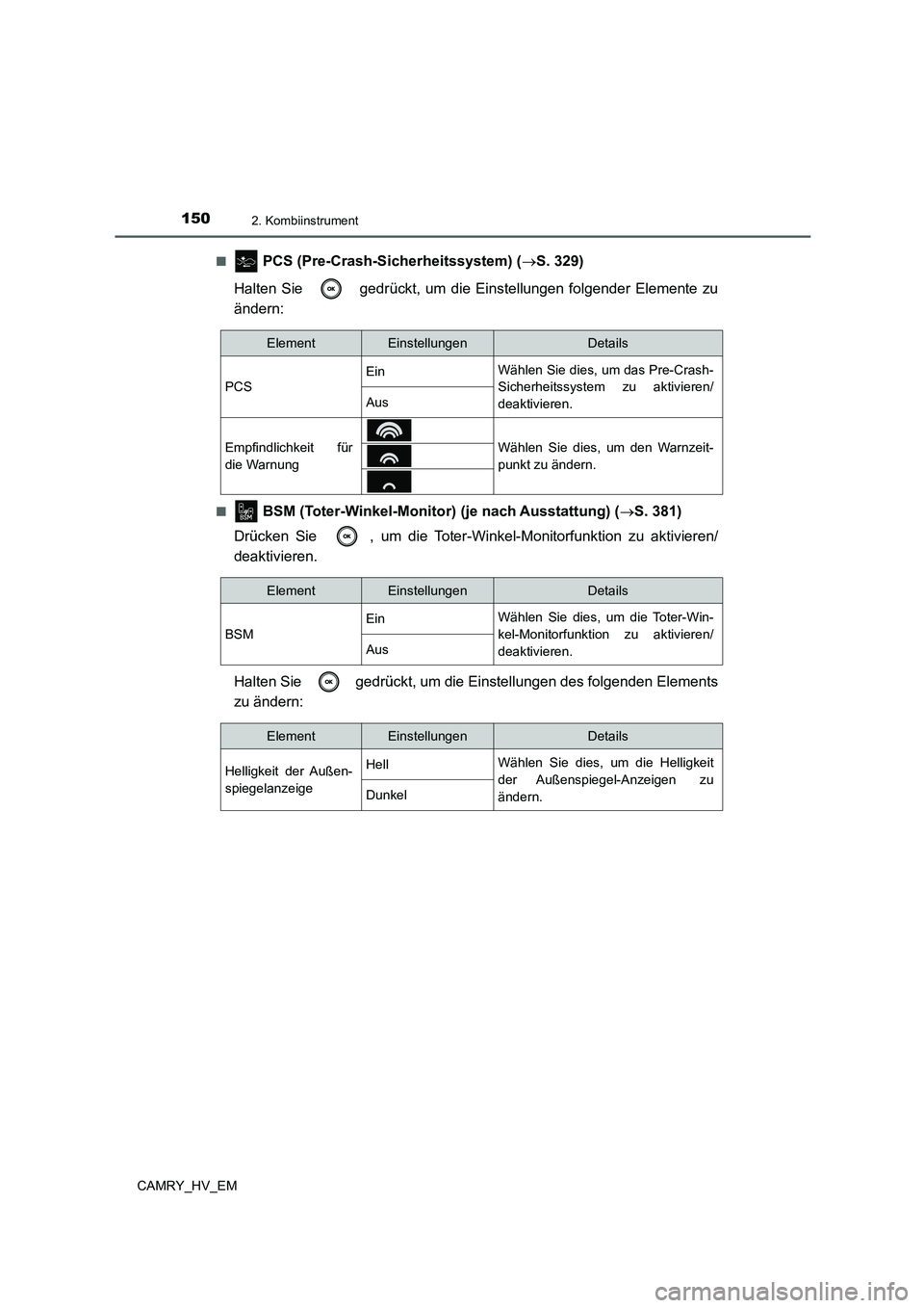 TOYOTA CAMRY 2021 Betriebsanleitungen (in German) 1502. Kombiinstrument
CAMRY_HV_EM■
PCS (Pre-Crash-Sicherheitssystem) (S. 329)
Halten Sie gedrückt, um die Einstellungen folgender Elemente zu
ändern:
■ BSM (Toter-Winkel-Monitor) (je nach TOYOTA CAMRY 2021 Betriebsanleitungen (in German) 1502. Kombiinstrument
CAMRY_HV_EM■
PCS (Pre-Crash-Sicherheitssystem) (S. 329)
Halten Sie gedrückt, um die Einstellungen folgender Elemente zu
ändern:
■ BSM (Toter-Winkel-Monitor) (je nach
