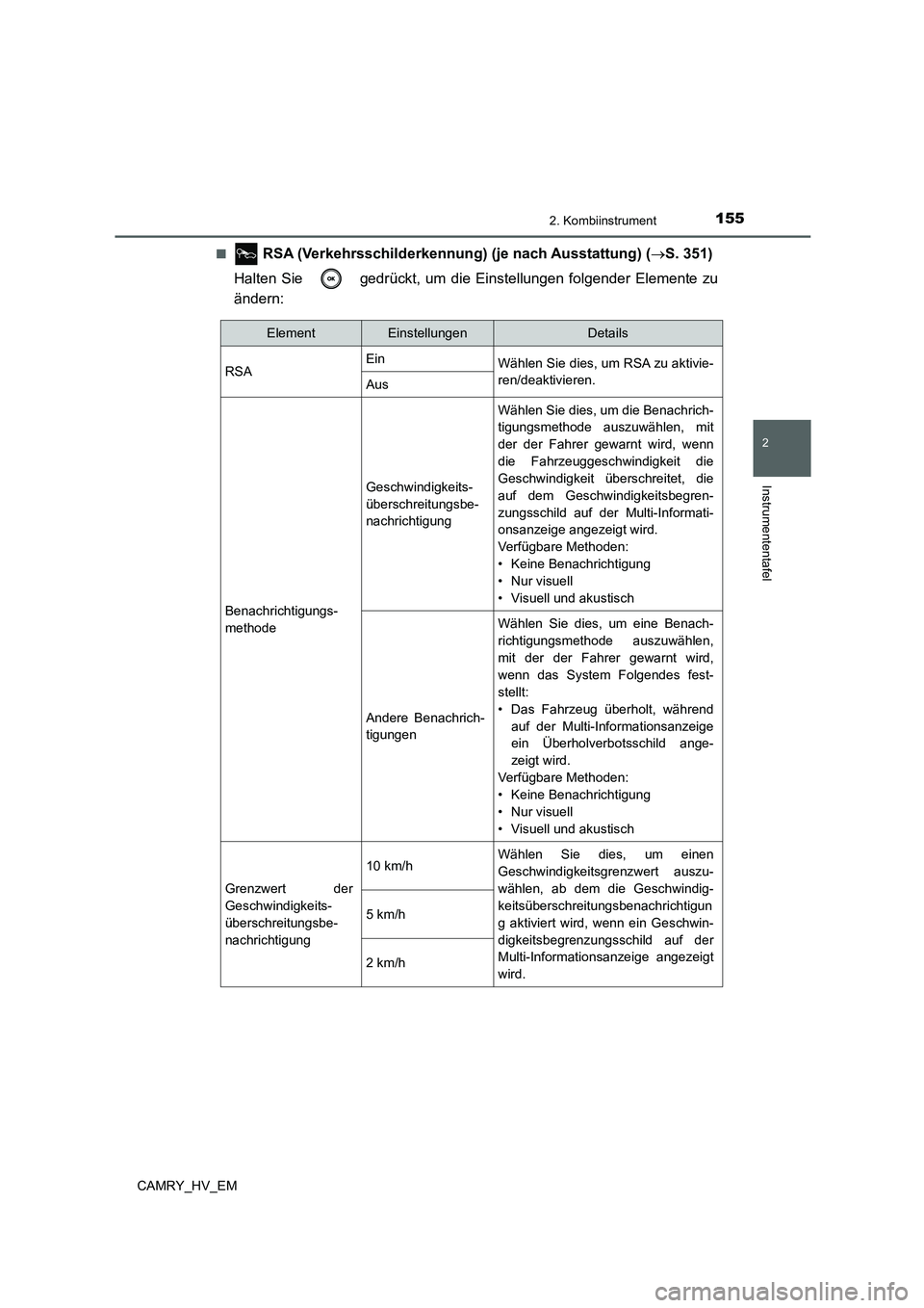 TOYOTA CAMRY 2021 Betriebsanleitungen (in German) 1552. Kombiinstrument
2
Instrumententafel
CAMRY_HV_EM■
RSA (Verkehrsschilderkennung) (je nach Ausstattung) (S. 351)
Halten Sie gedrückt, um die Einstellungen folgender Elemente zu
ändern:
El TOYOTA CAMRY 2021 Betriebsanleitungen (in German) 1552. Kombiinstrument
2
Instrumententafel
CAMRY_HV_EM■
RSA (Verkehrsschilderkennung) (je nach Ausstattung) (S. 351)
Halten Sie gedrückt, um die Einstellungen folgender Elemente zu
ändern:
El