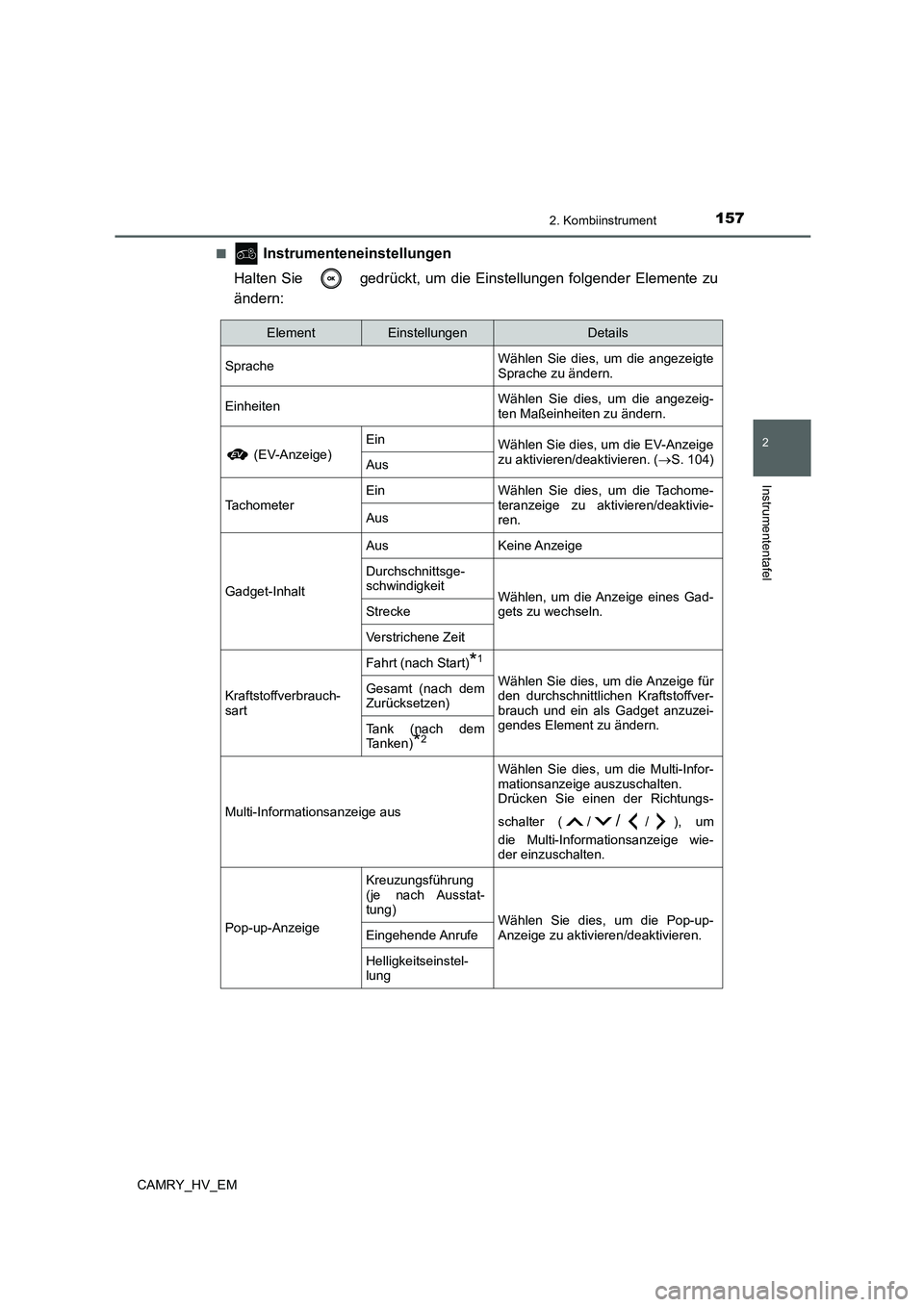 TOYOTA CAMRY 2021 Betriebsanleitungen (in German) 1572. Kombiinstrument
2
Instrumententafel
CAMRY_HV_EM■
Instrumenteneinstellungen
Halten Sie gedrückt, um die Einstellungen folgender Elemente zu
ändern:
ElementEinstellungenDetails
SpracheWähl TOYOTA CAMRY 2021 Betriebsanleitungen (in German) 1572. Kombiinstrument
2
Instrumententafel
CAMRY_HV_EM■
Instrumenteneinstellungen
Halten Sie gedrückt, um die Einstellungen folgender Elemente zu
ändern:
ElementEinstellungenDetails
SpracheWähl