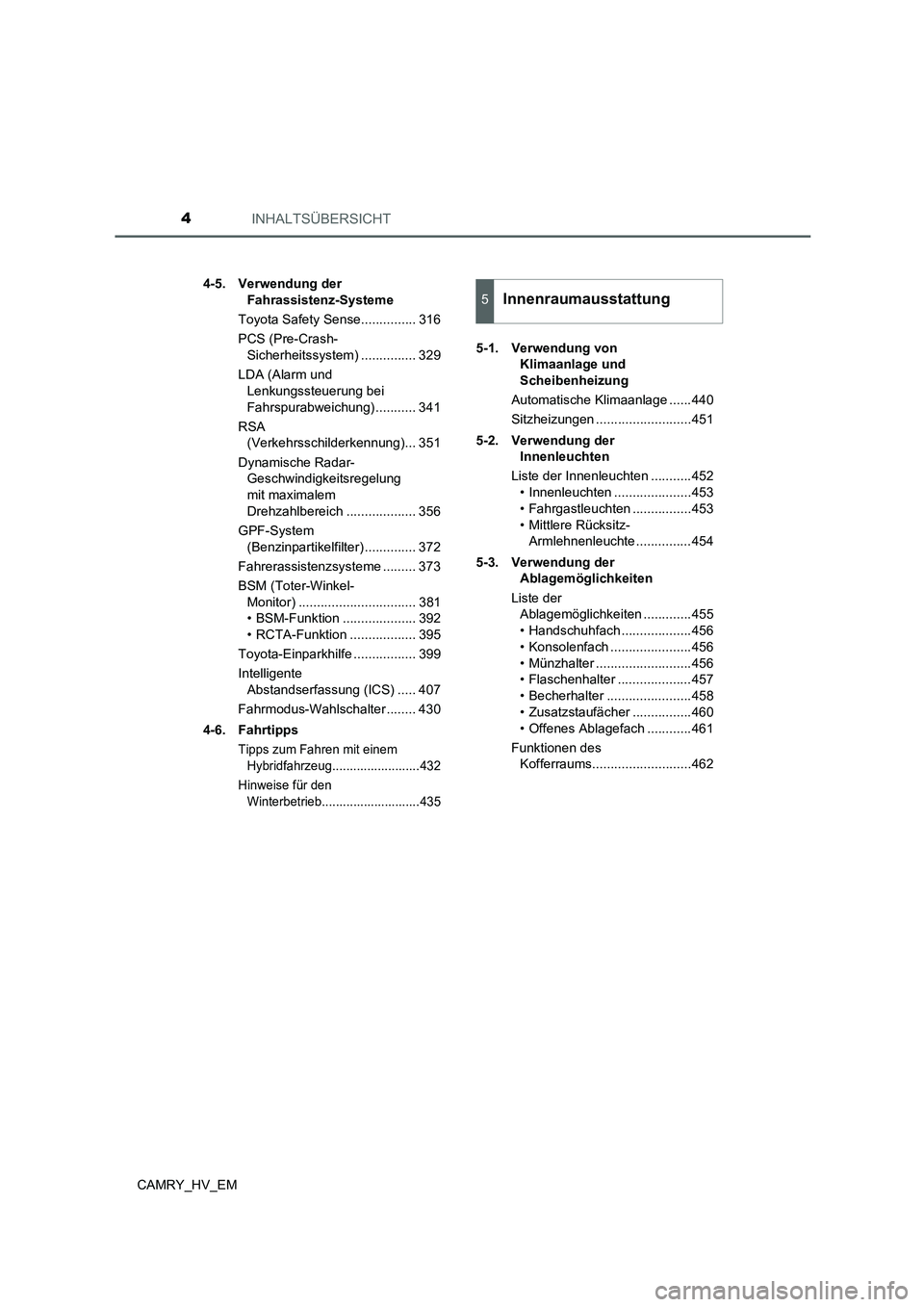 TOYOTA CAMRY 2021  Betriebsanleitungen (in German) INHALTSÜBERSICHT4
CAMRY_HV_EM4-5. Verwendung der 
Fahrassistenz-Systeme
Toyota Safety Sense............... 316
PCS (Pre-Crash-
Sicherheitssystem) ............... 329
LDA (Alarm und 
Lenkungssteuerung