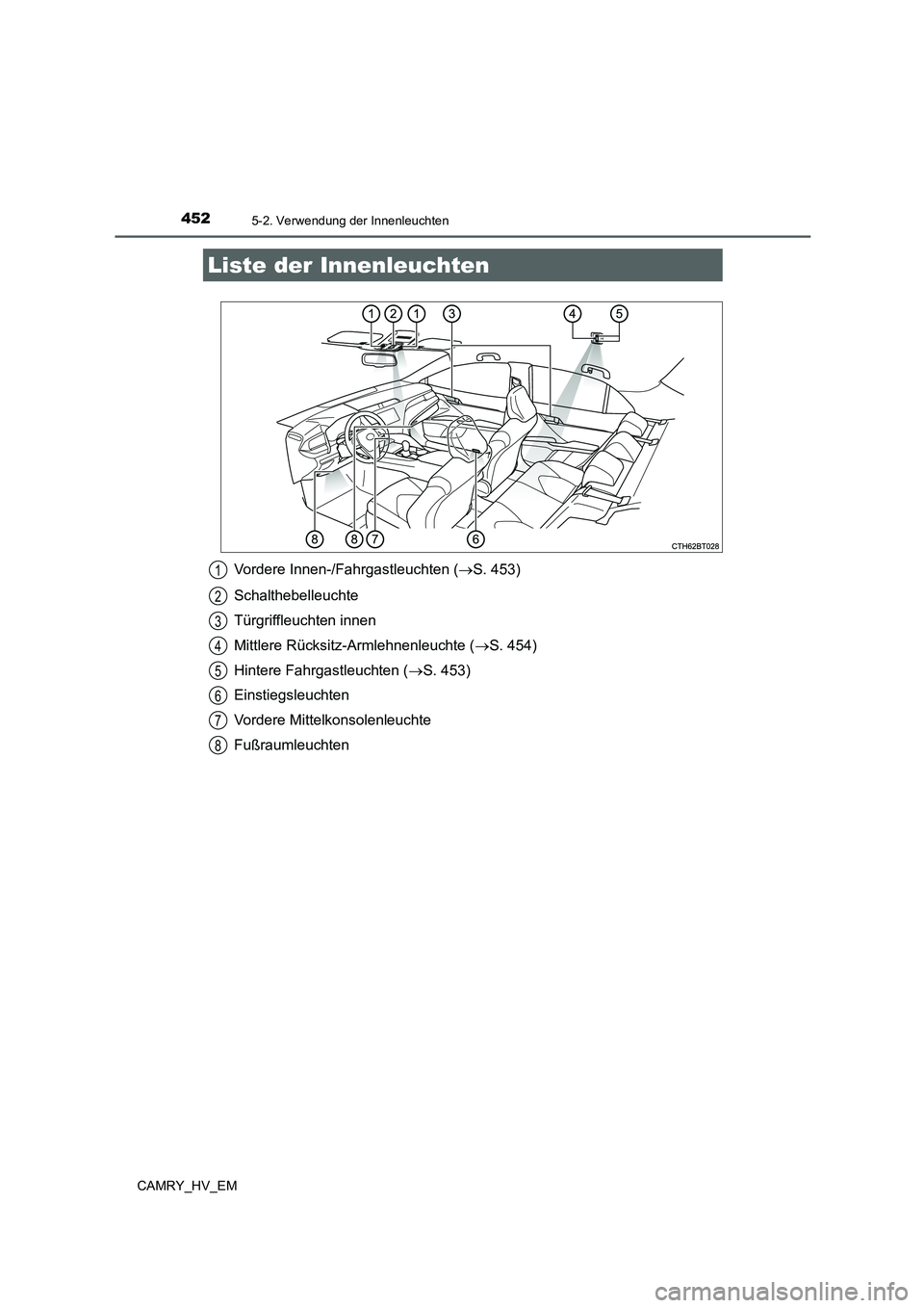 TOYOTA CAMRY 2021 Betriebsanleitungen (in German) 452
CAMRY_HV_EM
5-2. Verwendung der Innenleuchten
Vordere Innen-/Fahrgastleuchten (S. 453)
Schalthebelleuchte
Türgriffleuchten innen
Mittlere Rücksitz-Armlehnenleuchte (S. 454)
Hintere Fahrgas TOYOTA CAMRY 2021 Betriebsanleitungen (in German) 452
CAMRY_HV_EM
5-2. Verwendung der Innenleuchten
Vordere Innen-/Fahrgastleuchten (S. 453)
Schalthebelleuchte
Türgriffleuchten innen
Mittlere Rücksitz-Armlehnenleuchte (S. 454)
Hintere Fahrgas